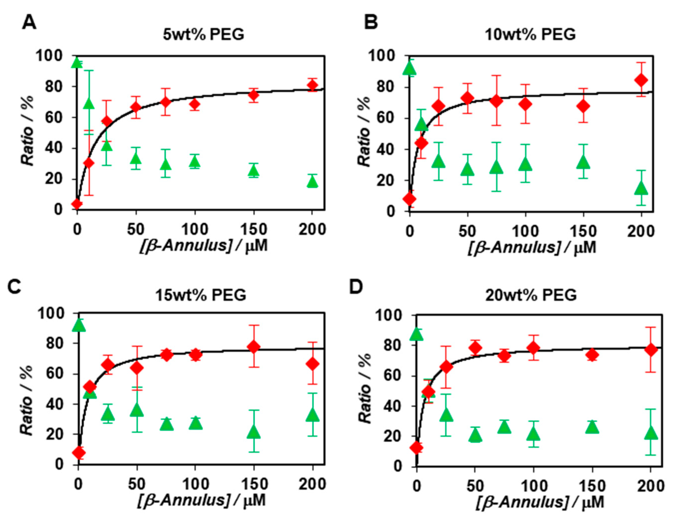 Ijms 22 04754 g004 Ijms 22 04754 g004