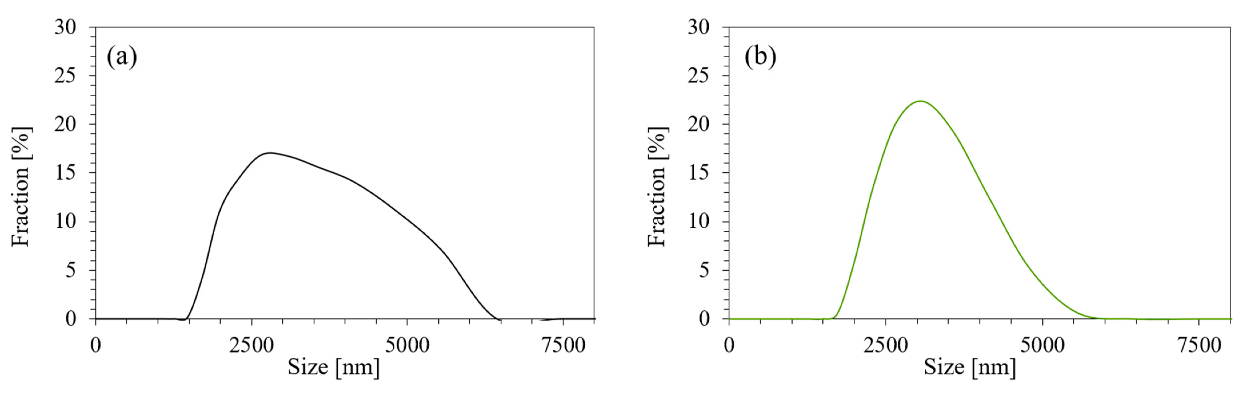 Ijms 22 04757 g003 Ijms 22 04757 g003