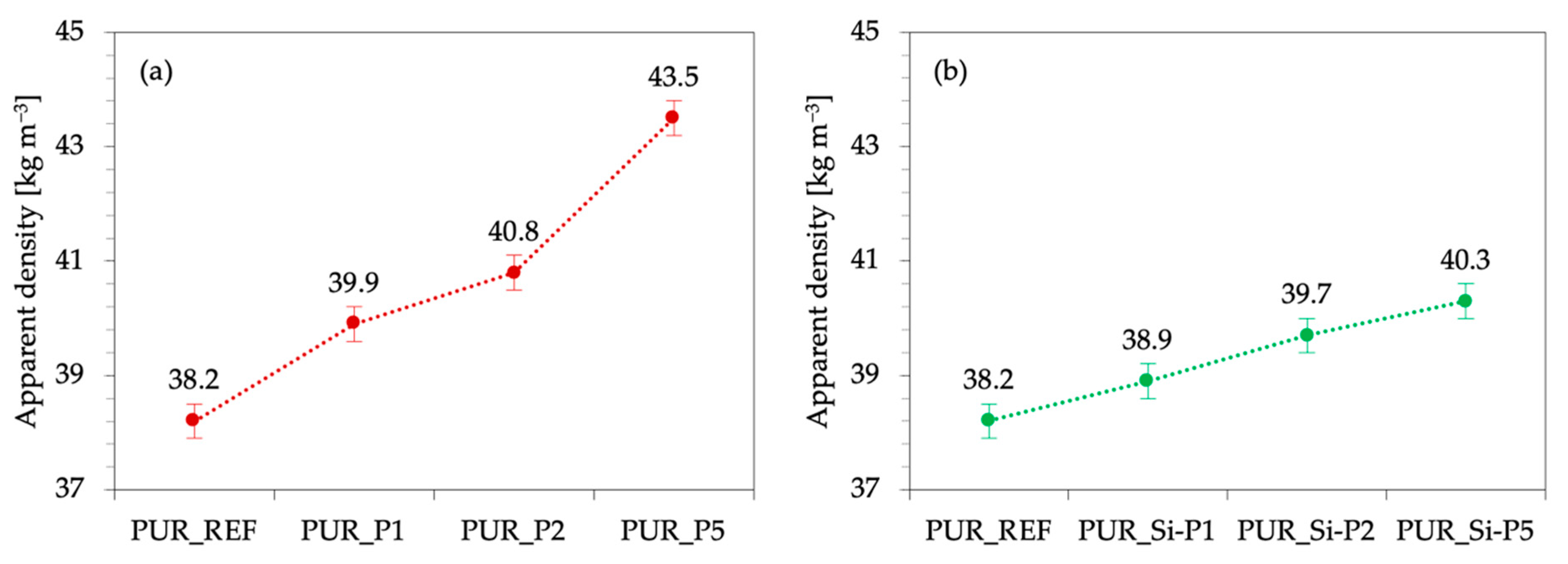 Ijms 22 04757 g006 Ijms 22 04757 g006