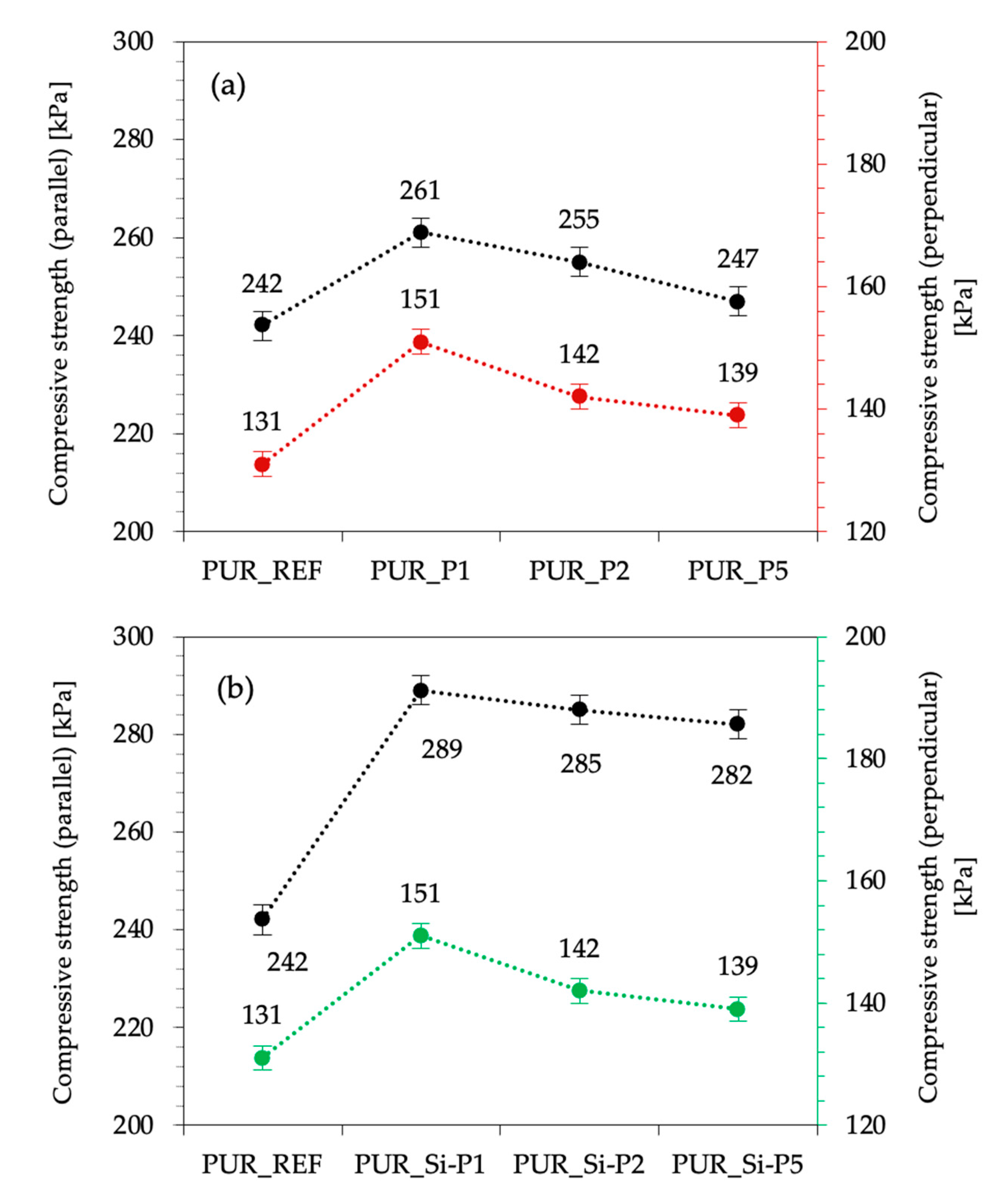 Ijms 22 04757 g009 Ijms 22 04757 g009