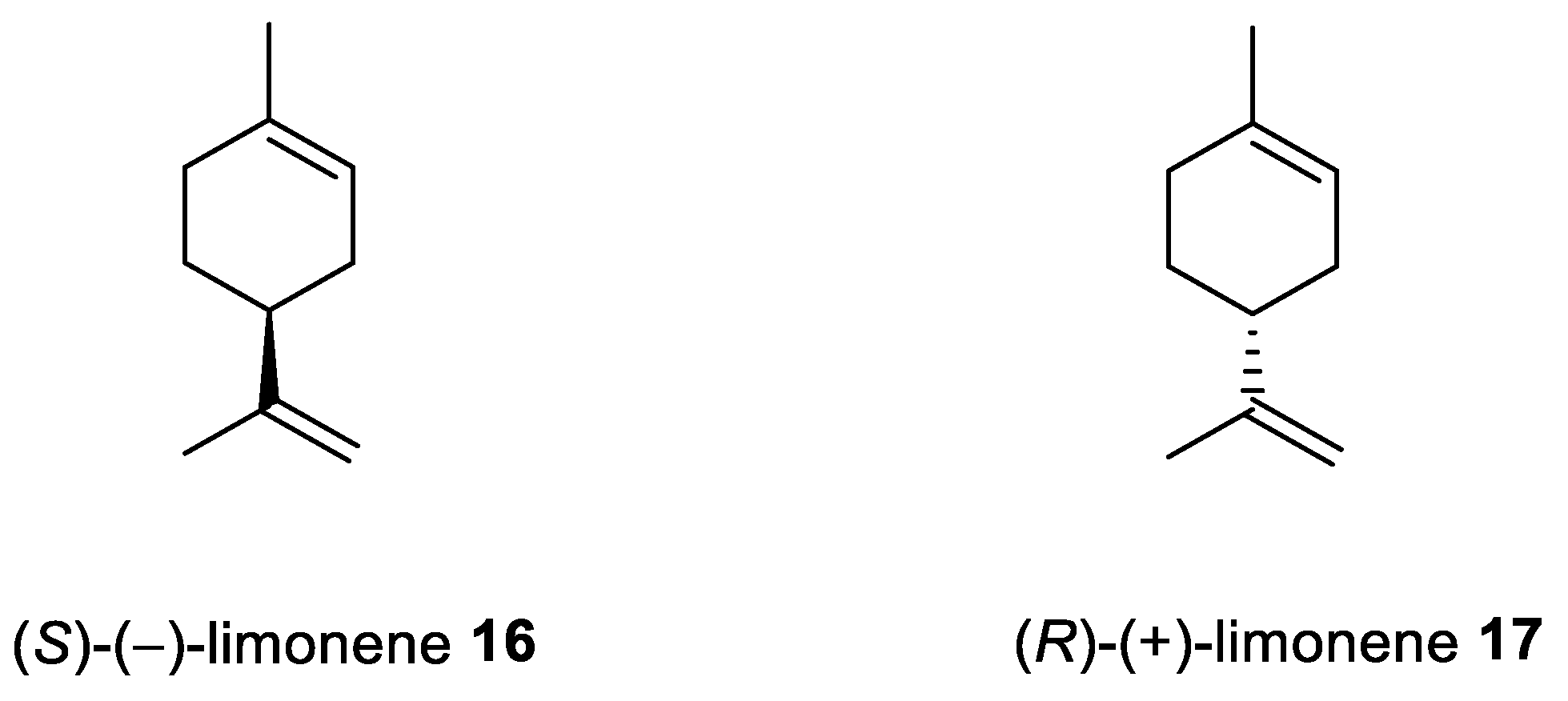 Ijms 22 04763 g007 Ijms 22 04763 g007