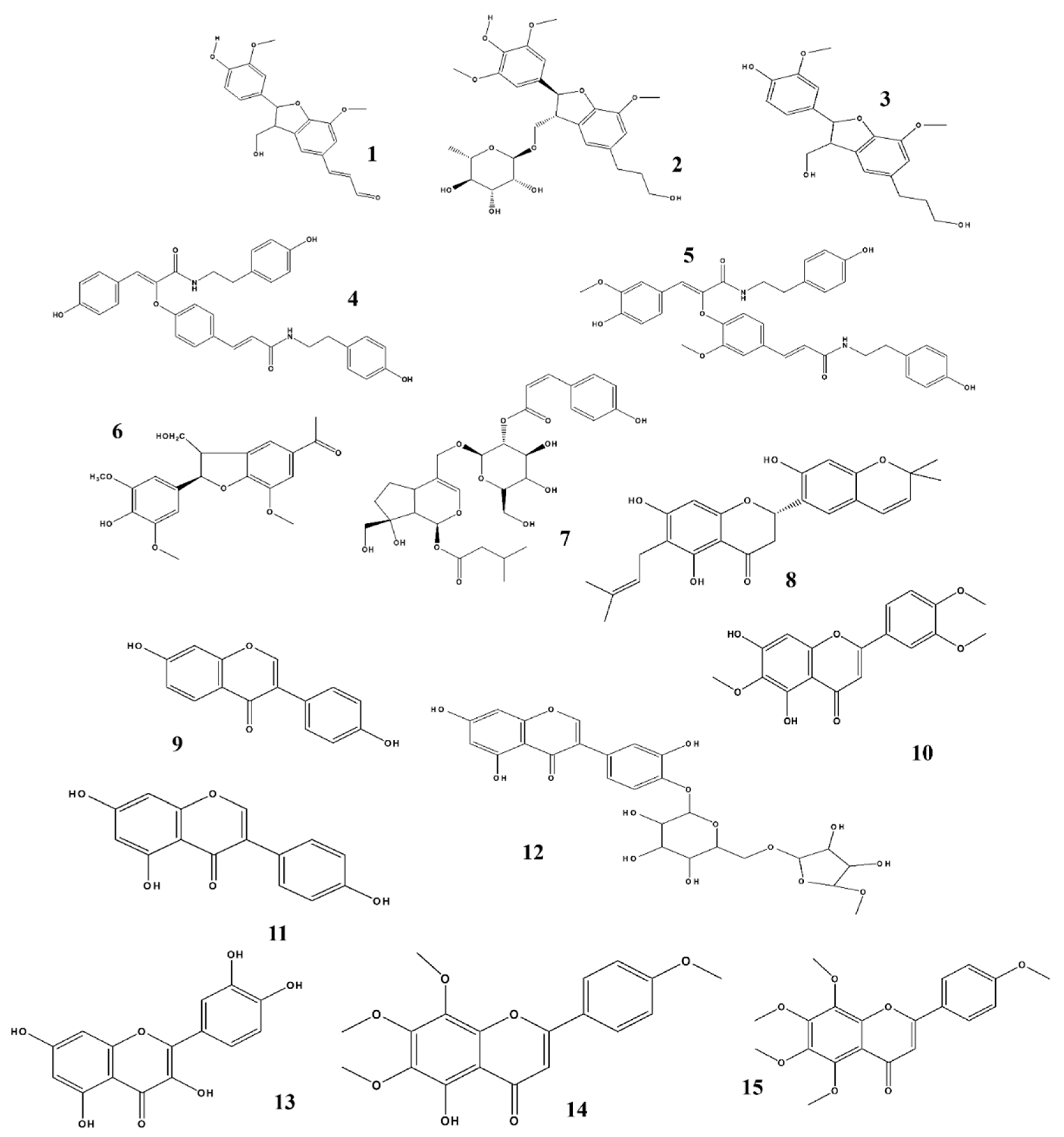 Ijms 22 04771 g003 Ijms 22 04771 g003