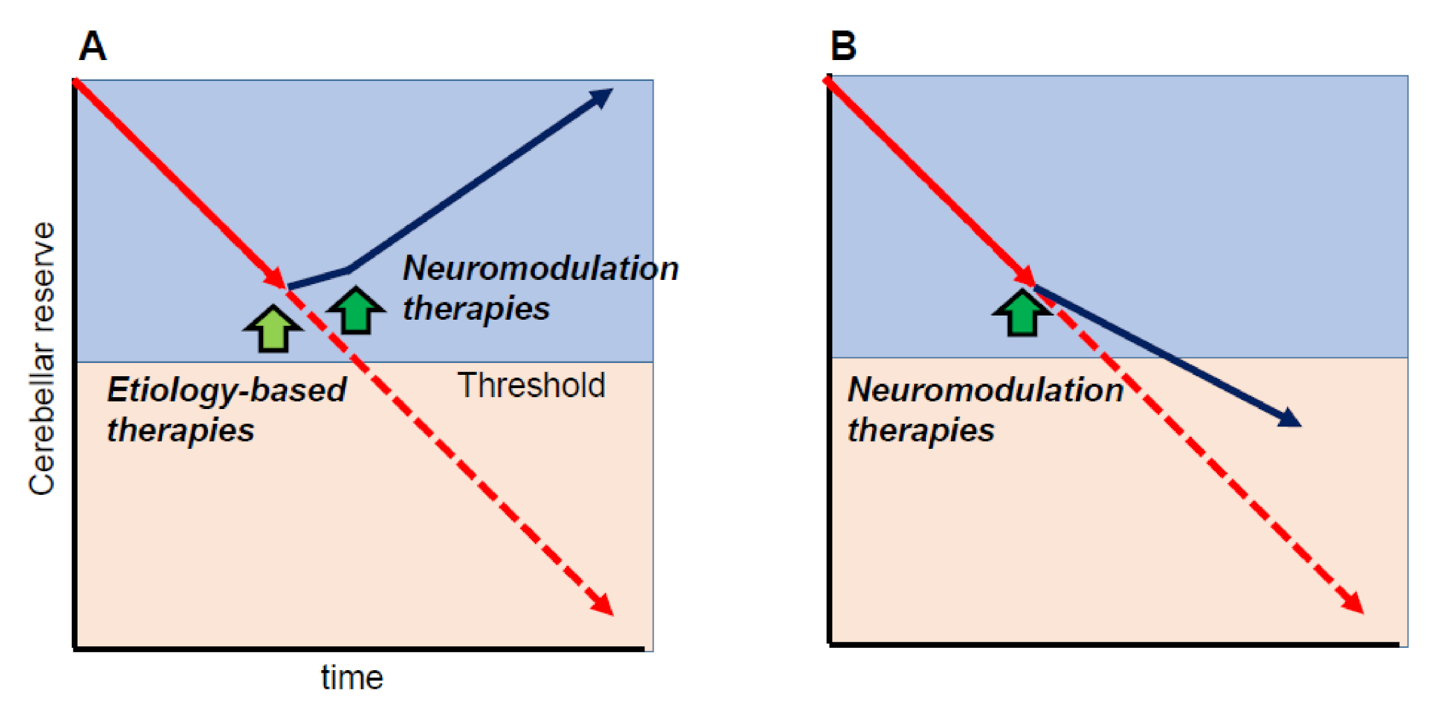 Ijms 22 04777 g004 Ijms 22 04777 g004