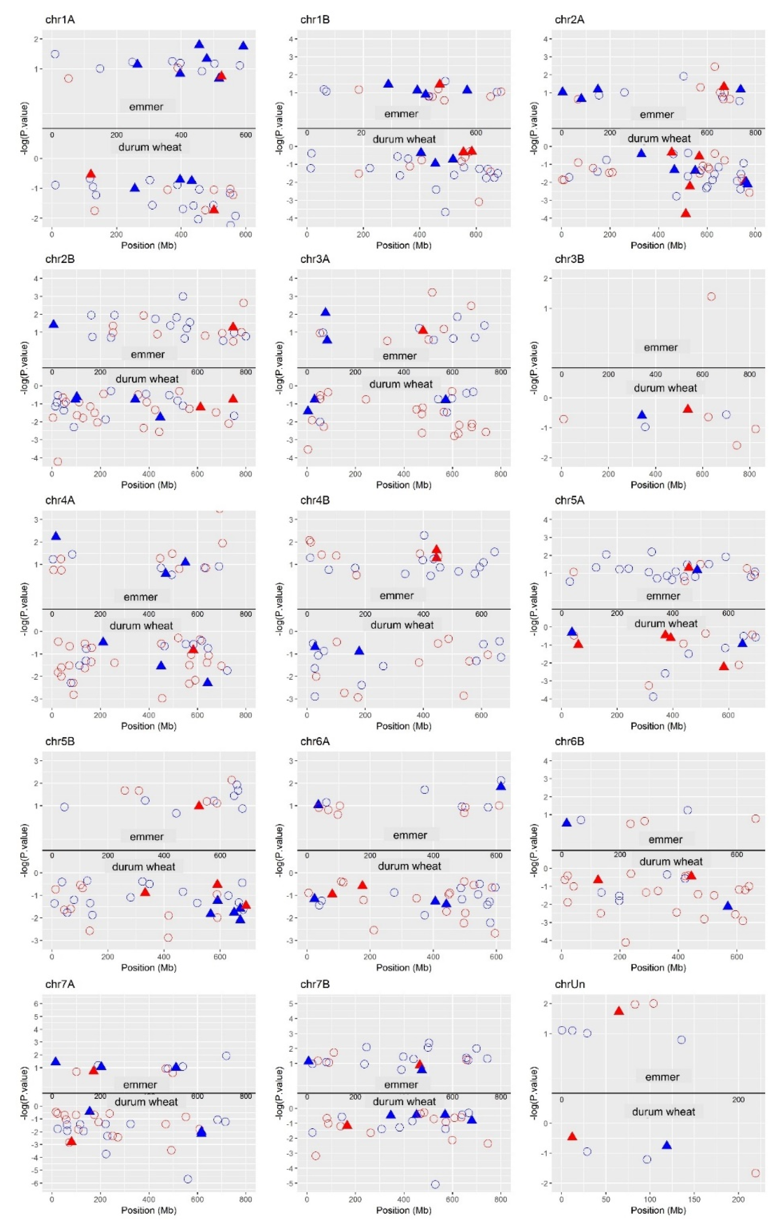 Ijms 22 04790 g005 Ijms 22 04790 g005