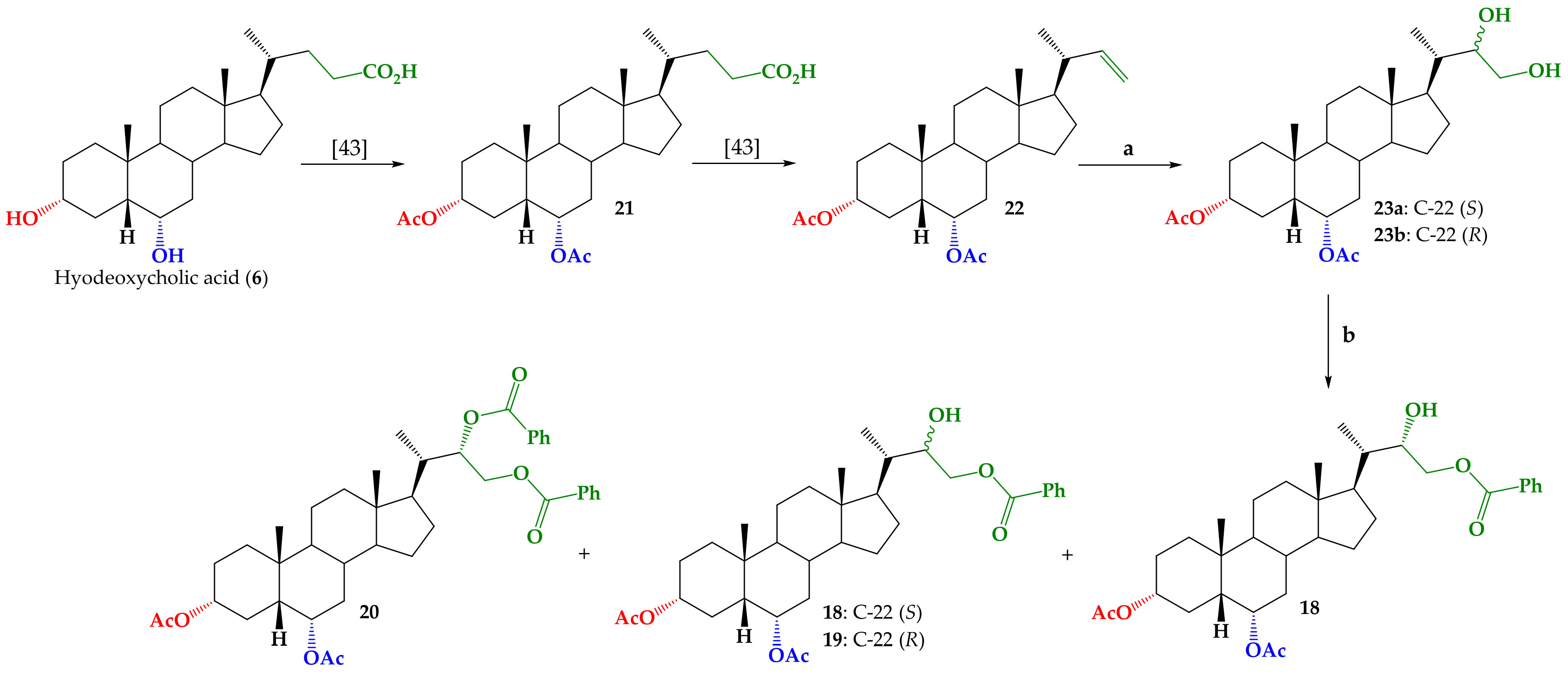 Ijms 22 04808 sch001