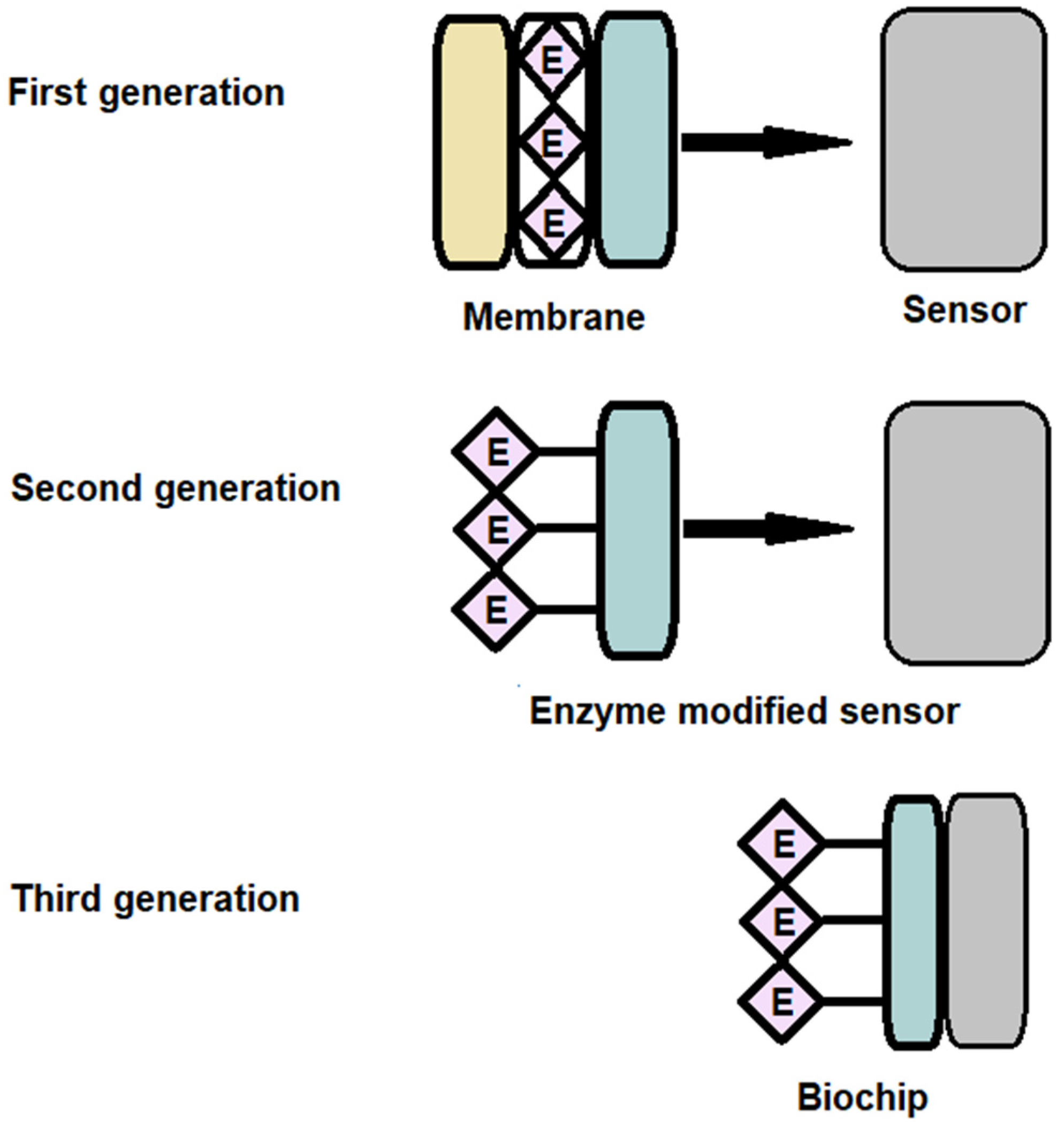 Ijms 22 04811 sch001