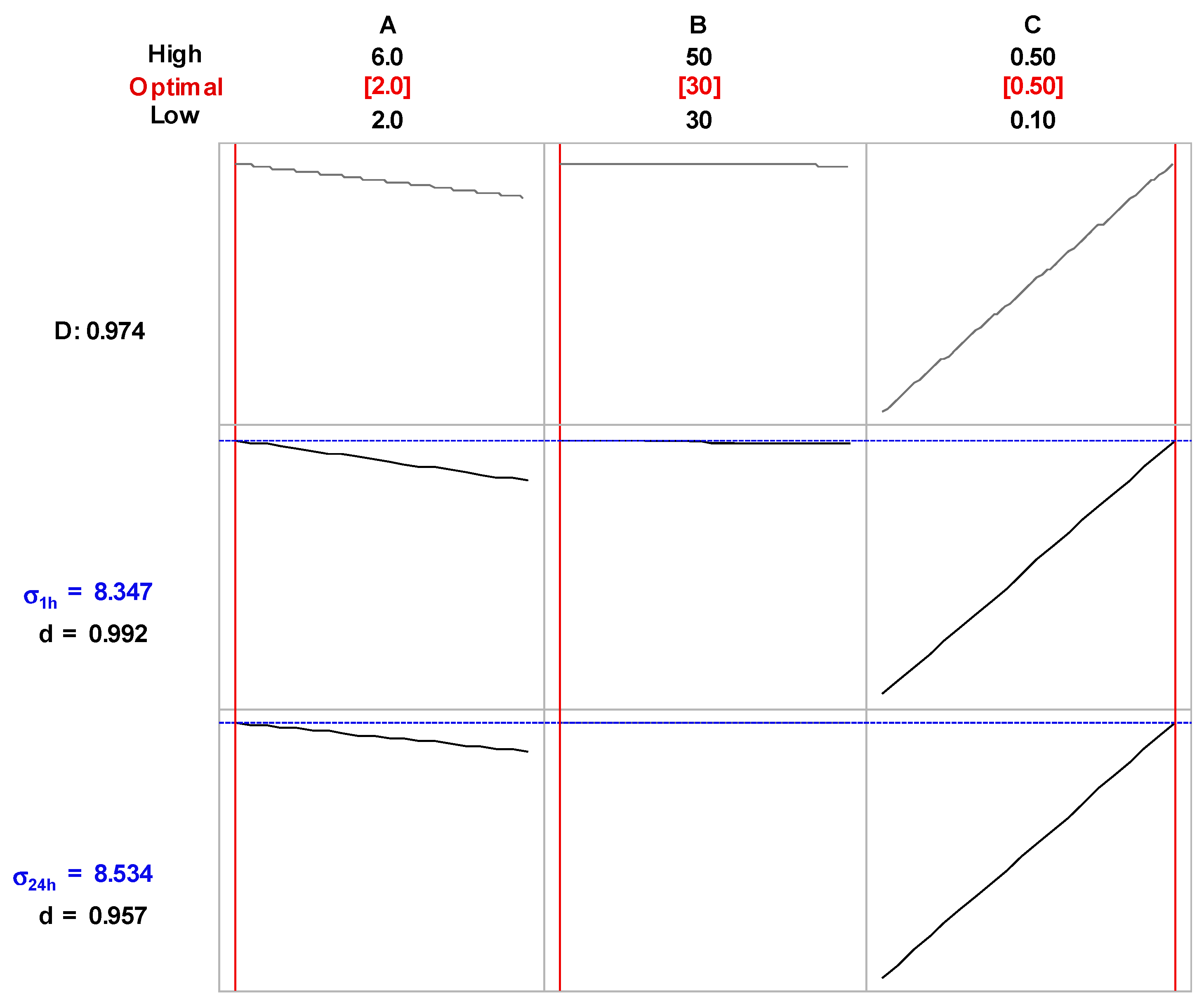 Ijms 22 04813 g002 Ijms 22 04813 g002