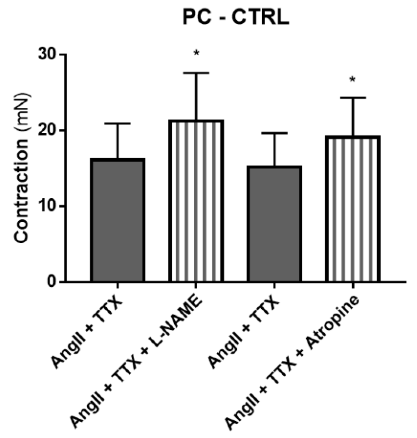 Ijms 22 04836 g008 Ijms 22 04836 g008