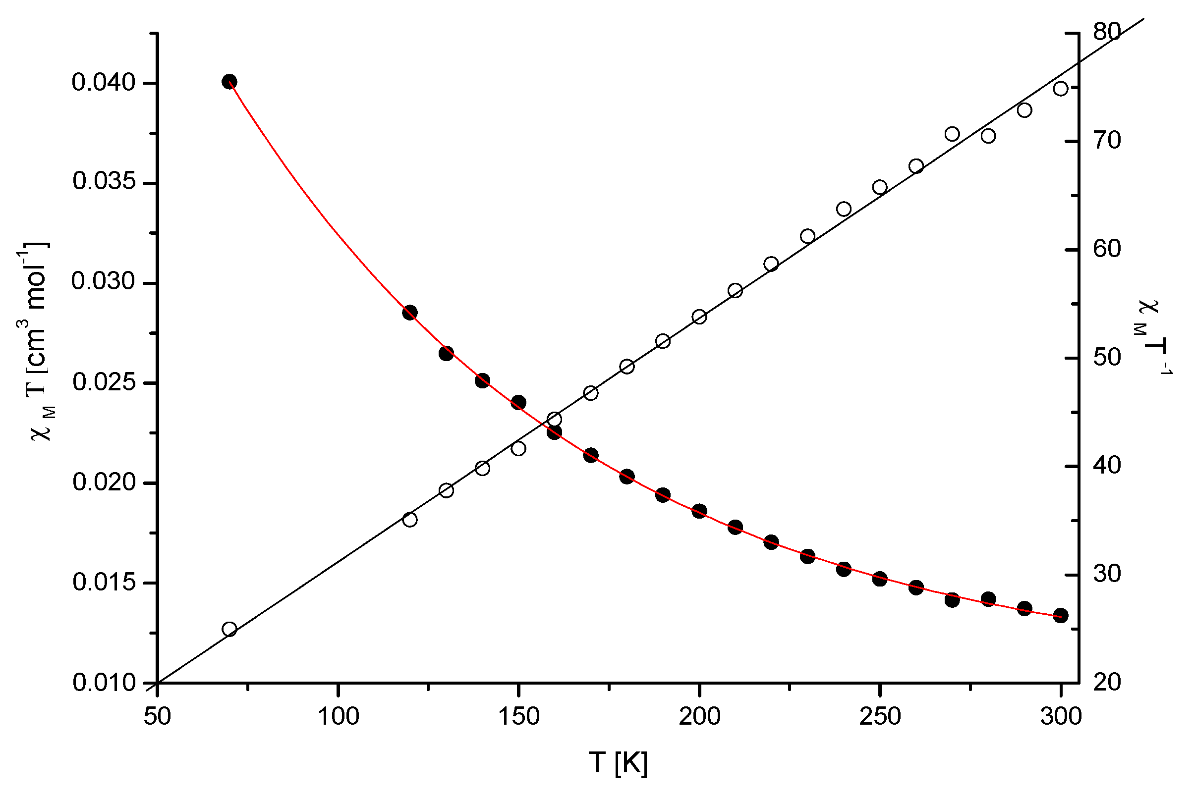 Ijms 22 04847 g001 Ijms 22 04847 g001