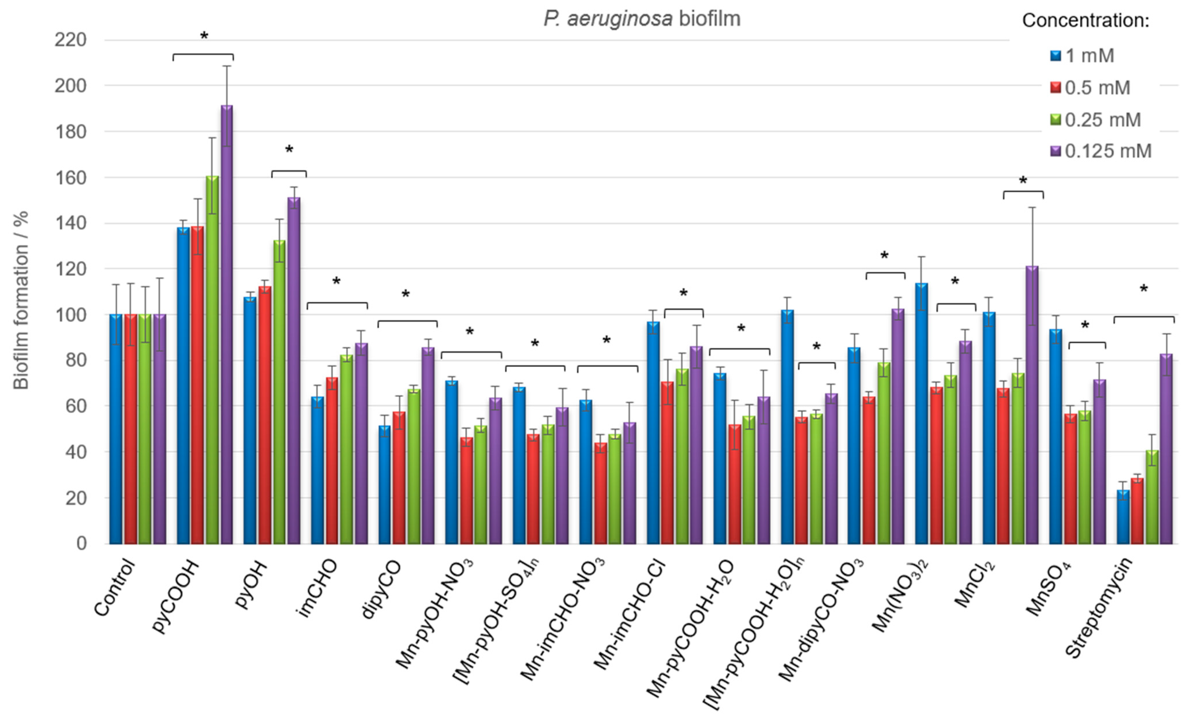 Ijms 22 04847 g008 Ijms 22 04847 g008