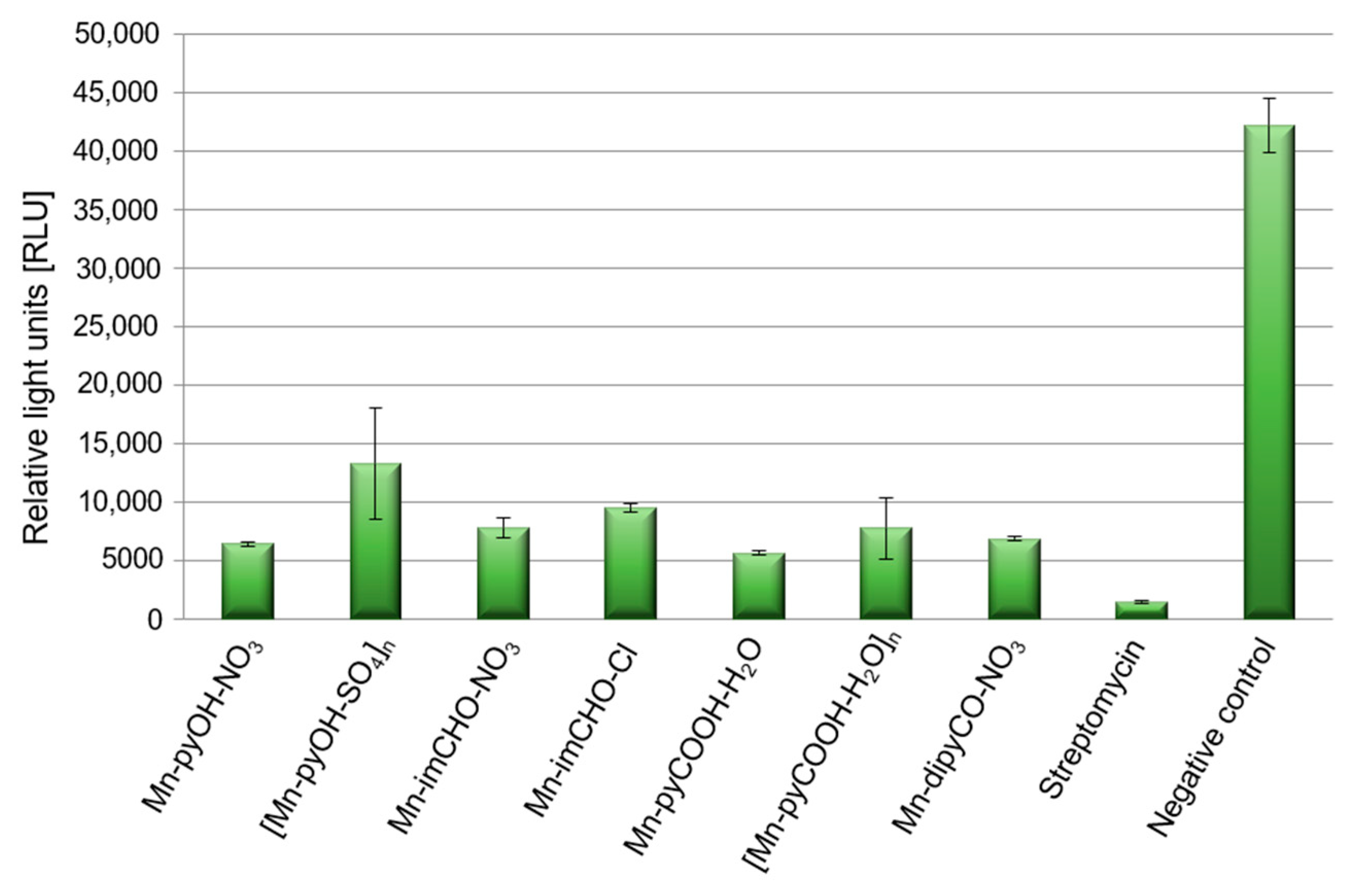 Ijms 22 04847 g010 Ijms 22 04847 g010