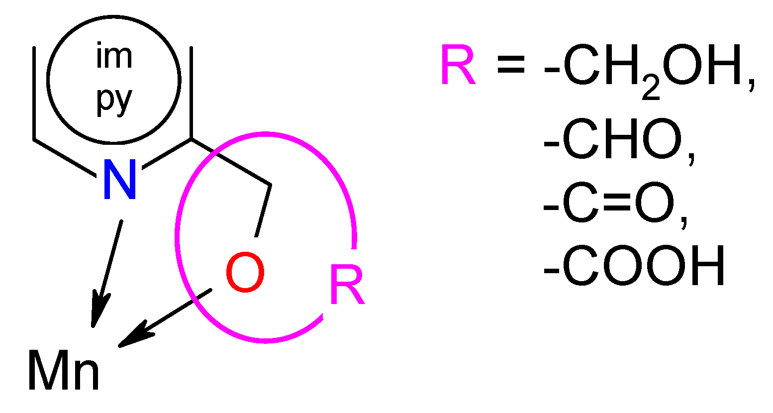 Ijms Free Full Text Tuning Anti Biofilm Activity Of Manganese Ii Complexes Linking Biological Effectiveness Of Heteroaromatic Complexes Of Alcohol Aldehyde Ketone And Carboxylic Acid With Structural Effects And Redox Activity Html Ijms Free Full Text Tuning Anti Biofilm Activity Of Manganese Ii Complexes Linking Biological Effectiveness Of Heteroaromatic Complexes Of Alcohol Aldehyde Ketone And Carboxylic Acid With Structural Effects And Redox Activity Html
