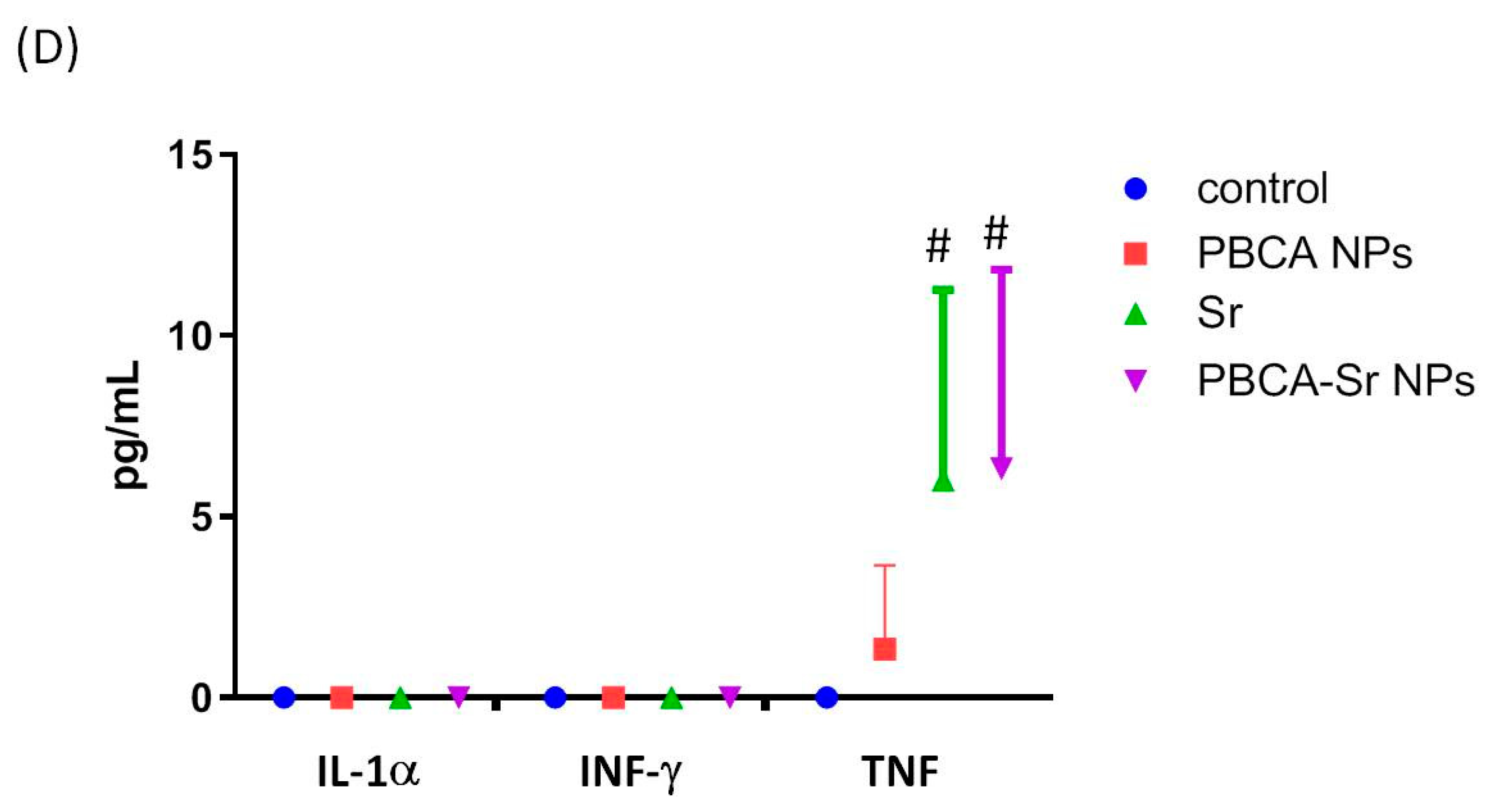 Ijms 22 04873 g003b Ijms 22 04873 g003b