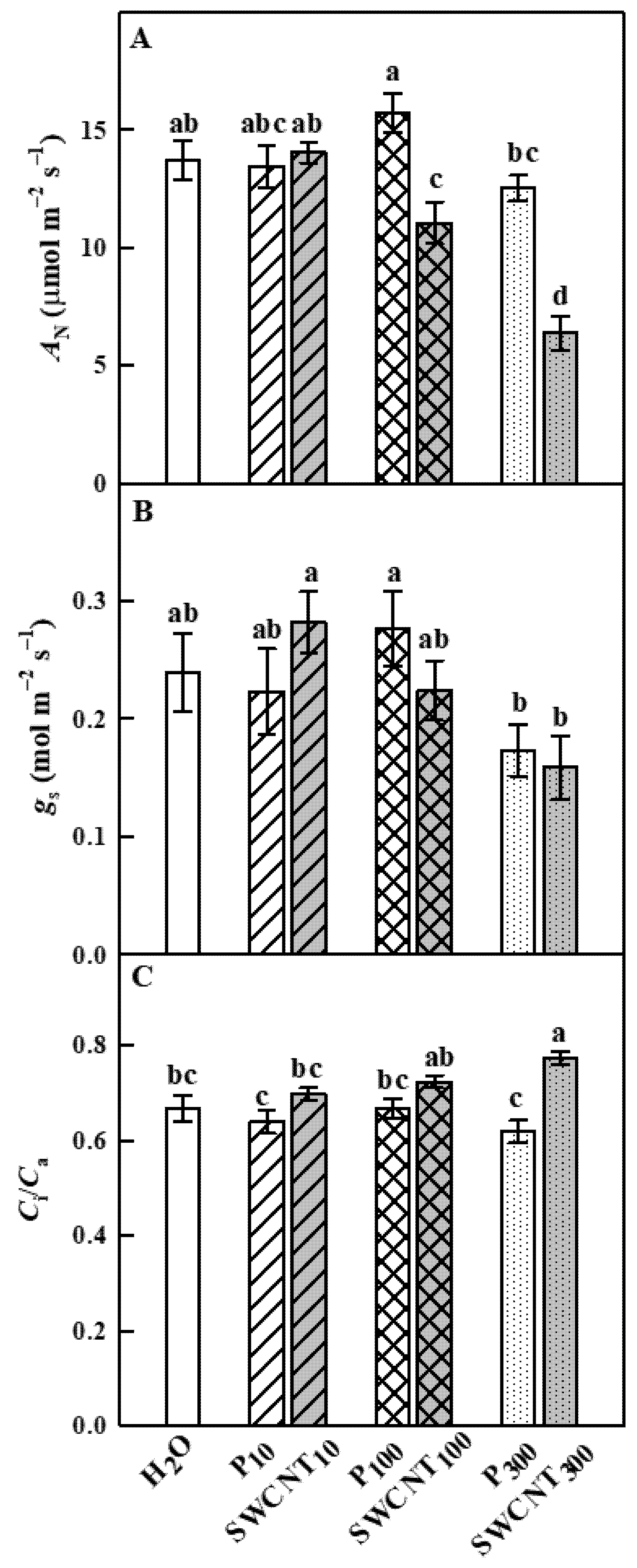 Ijms 22 04878 g003 Ijms 22 04878 g003