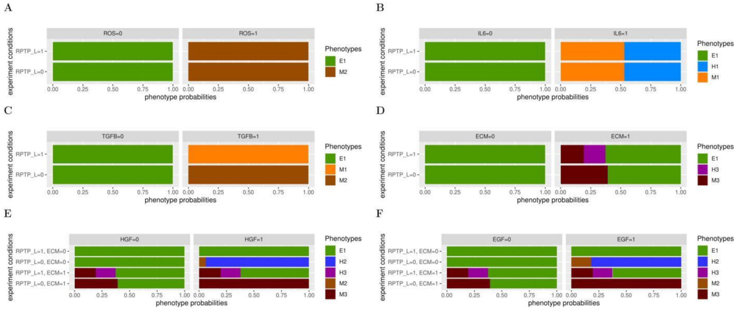 Ijms 22 04897 g003 Ijms 22 04897 g003