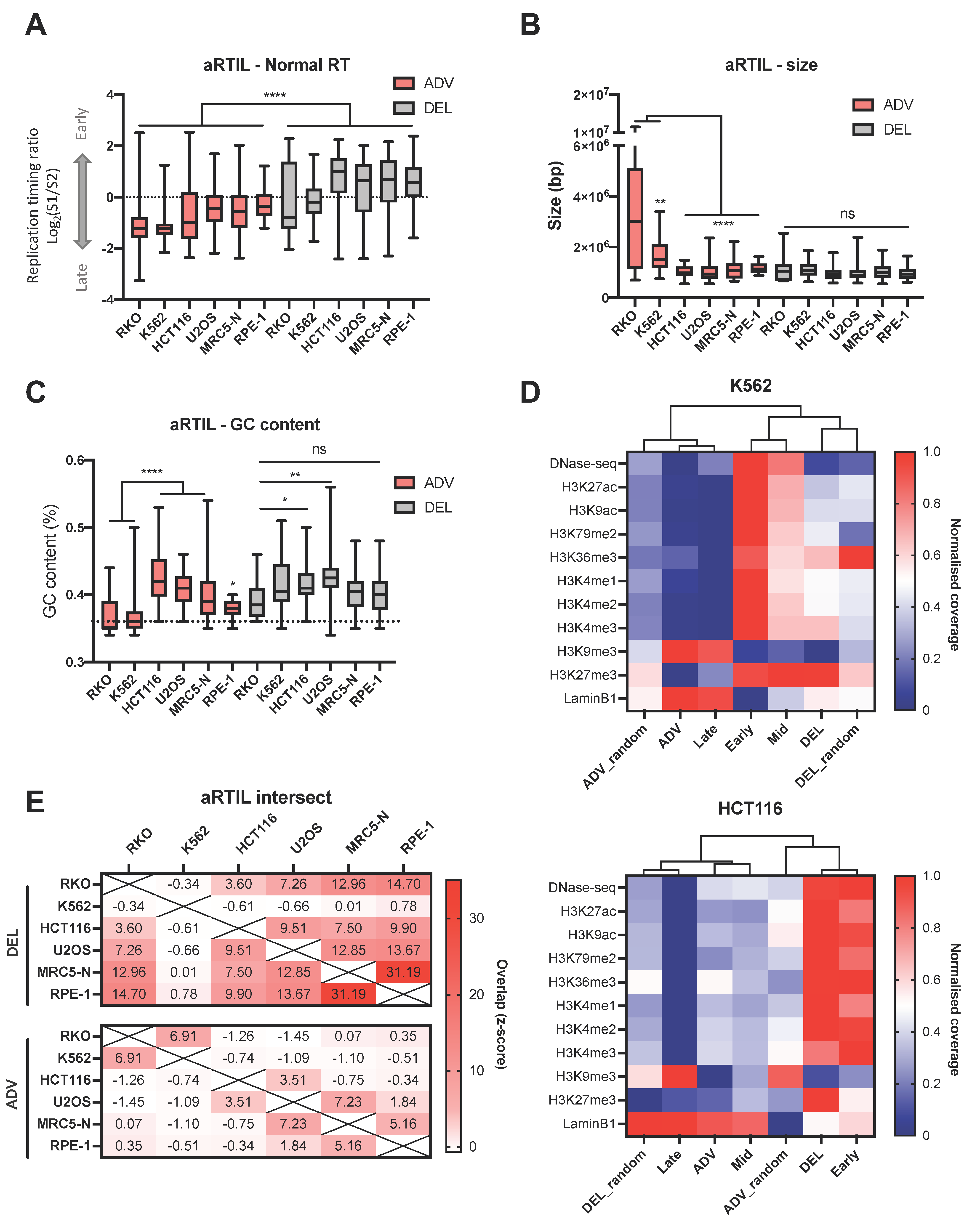 Ijms 22 04959 g002 Ijms 22 04959 g002
