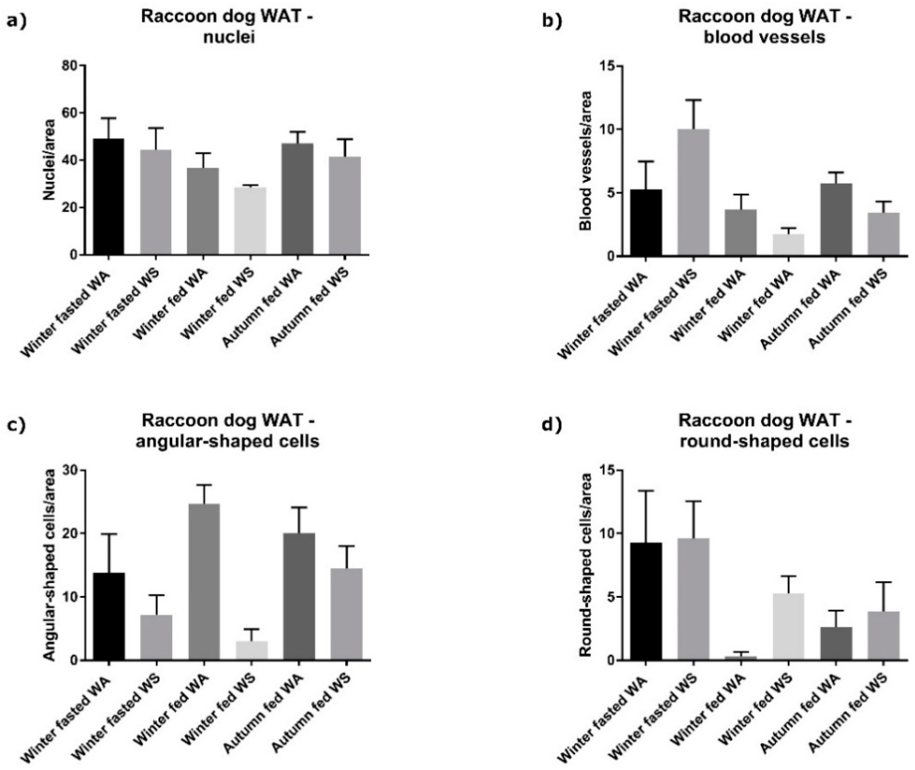 Ijms 22 04965 g003 Ijms 22 04965 g003