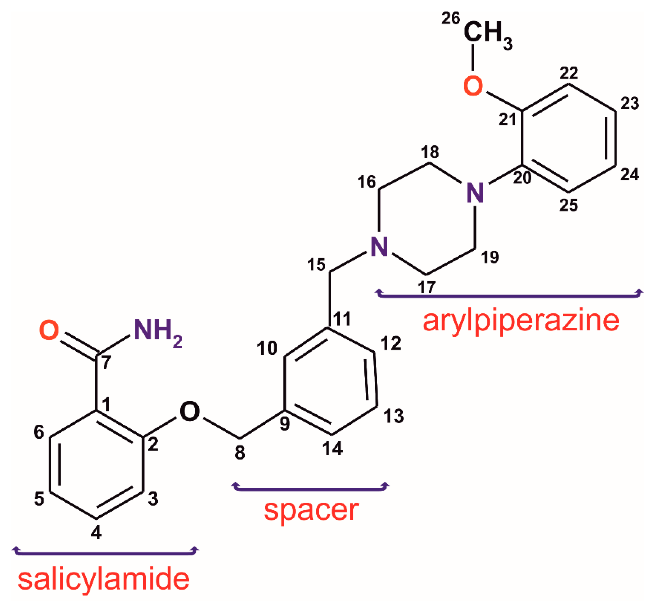Ijms 22 04992 sch001