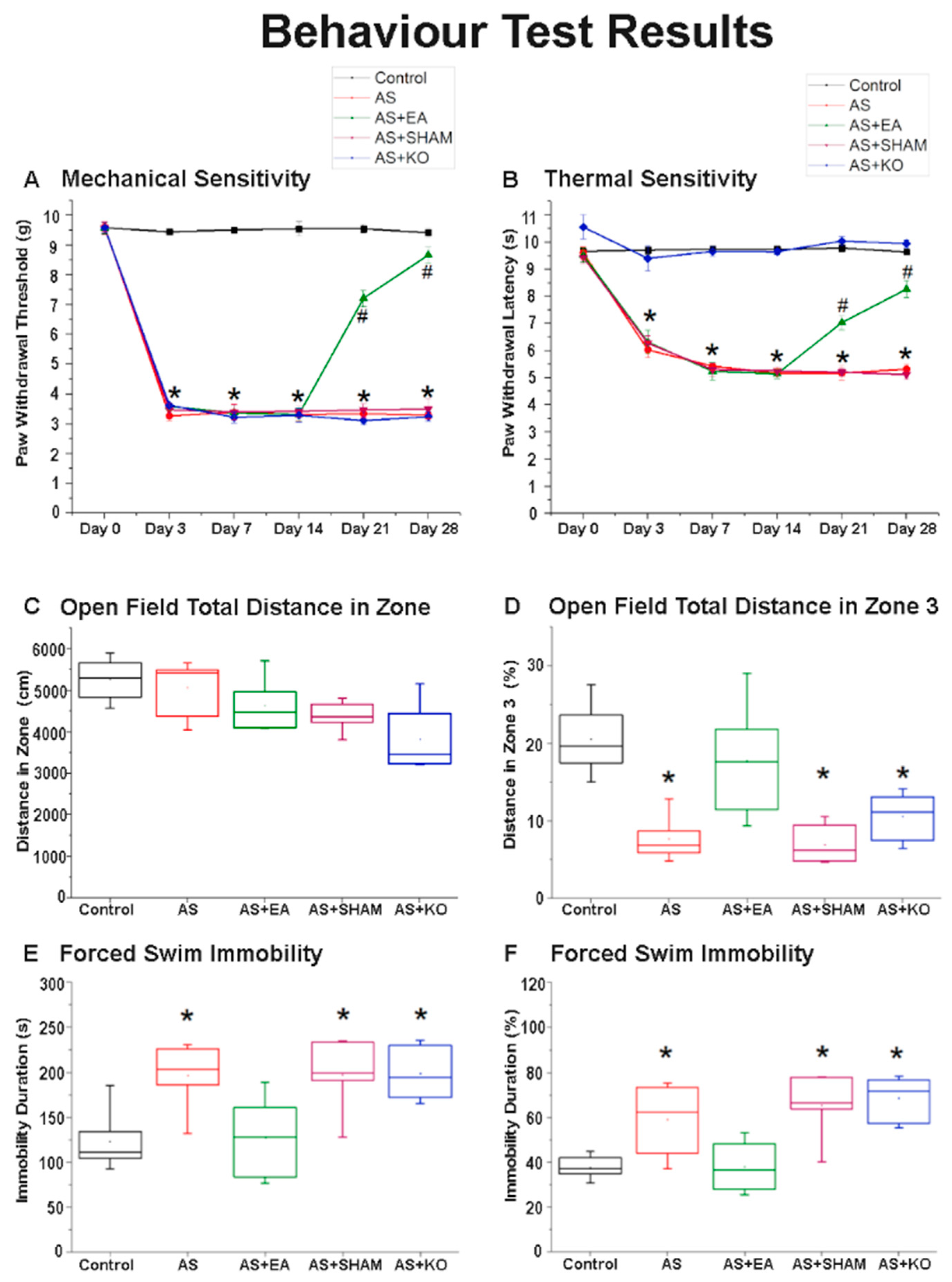 Ijms 22 05028 g001 Ijms 22 05028 g001