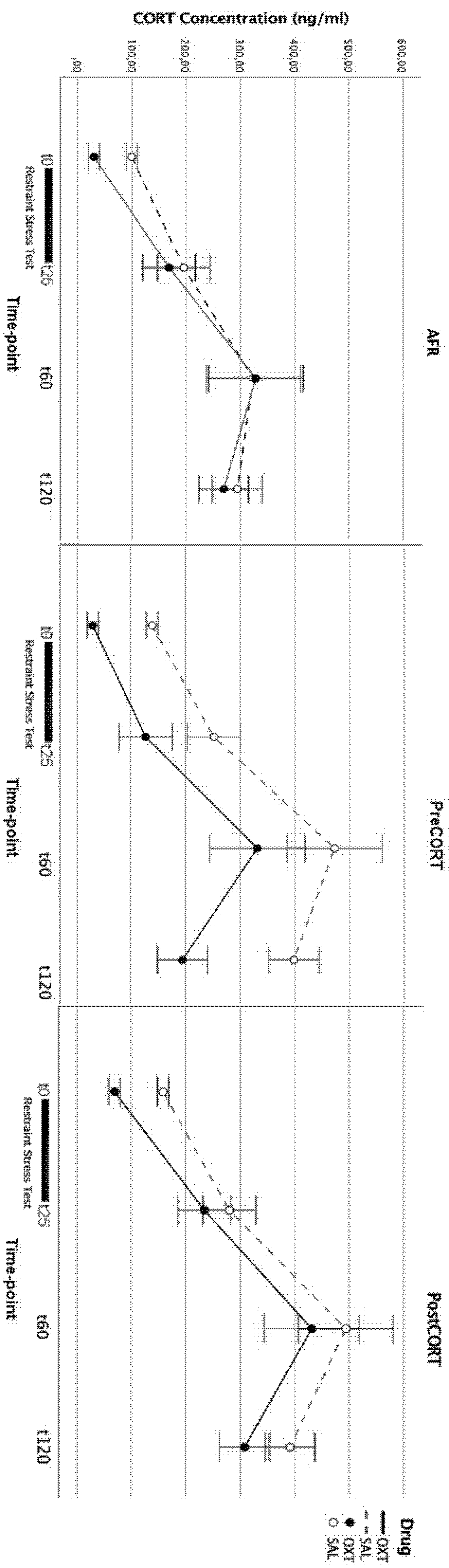 Ijms 22 05039 g002 Ijms 22 05039 g002