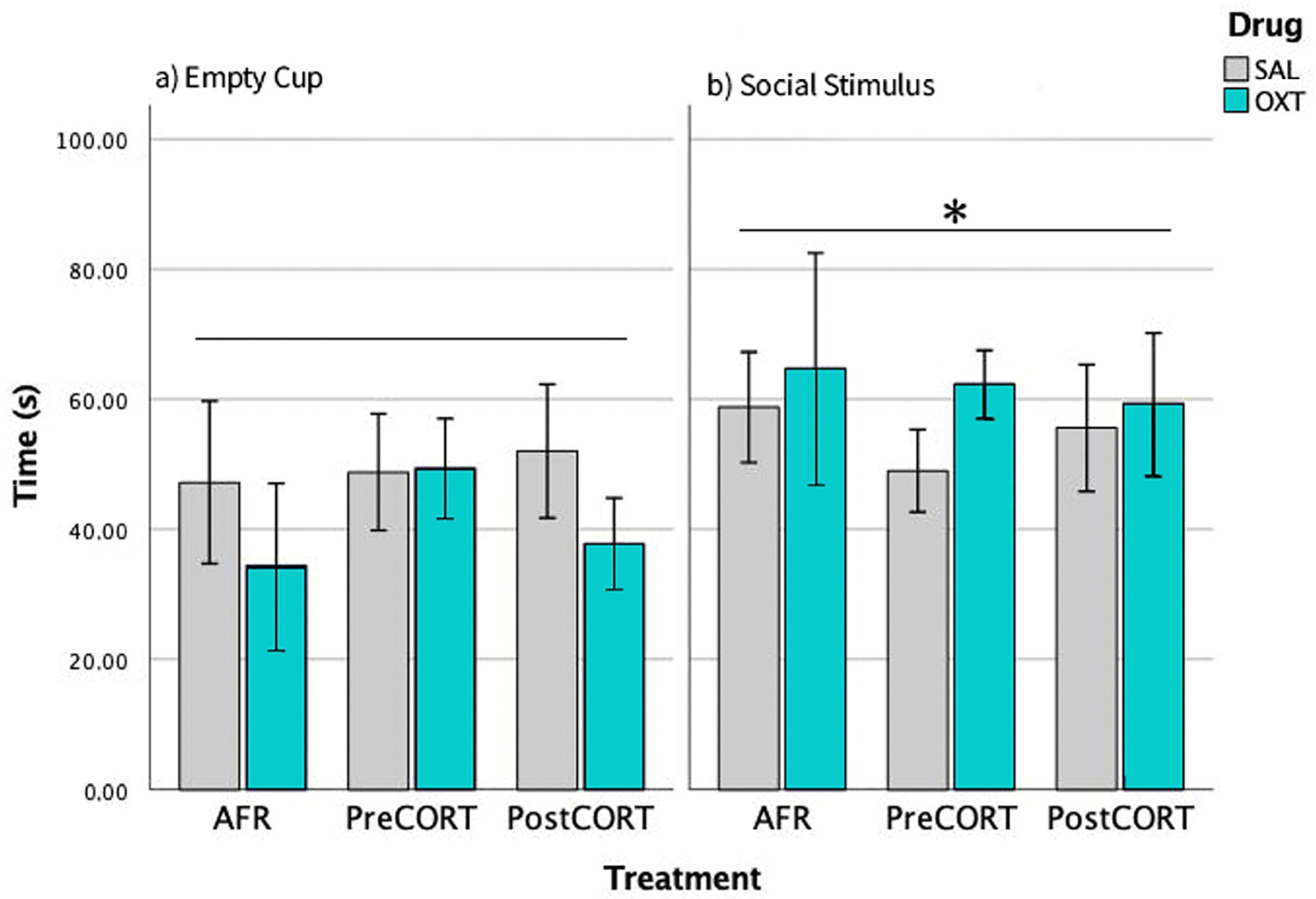 Ijms 22 05039 g004 Ijms 22 05039 g004