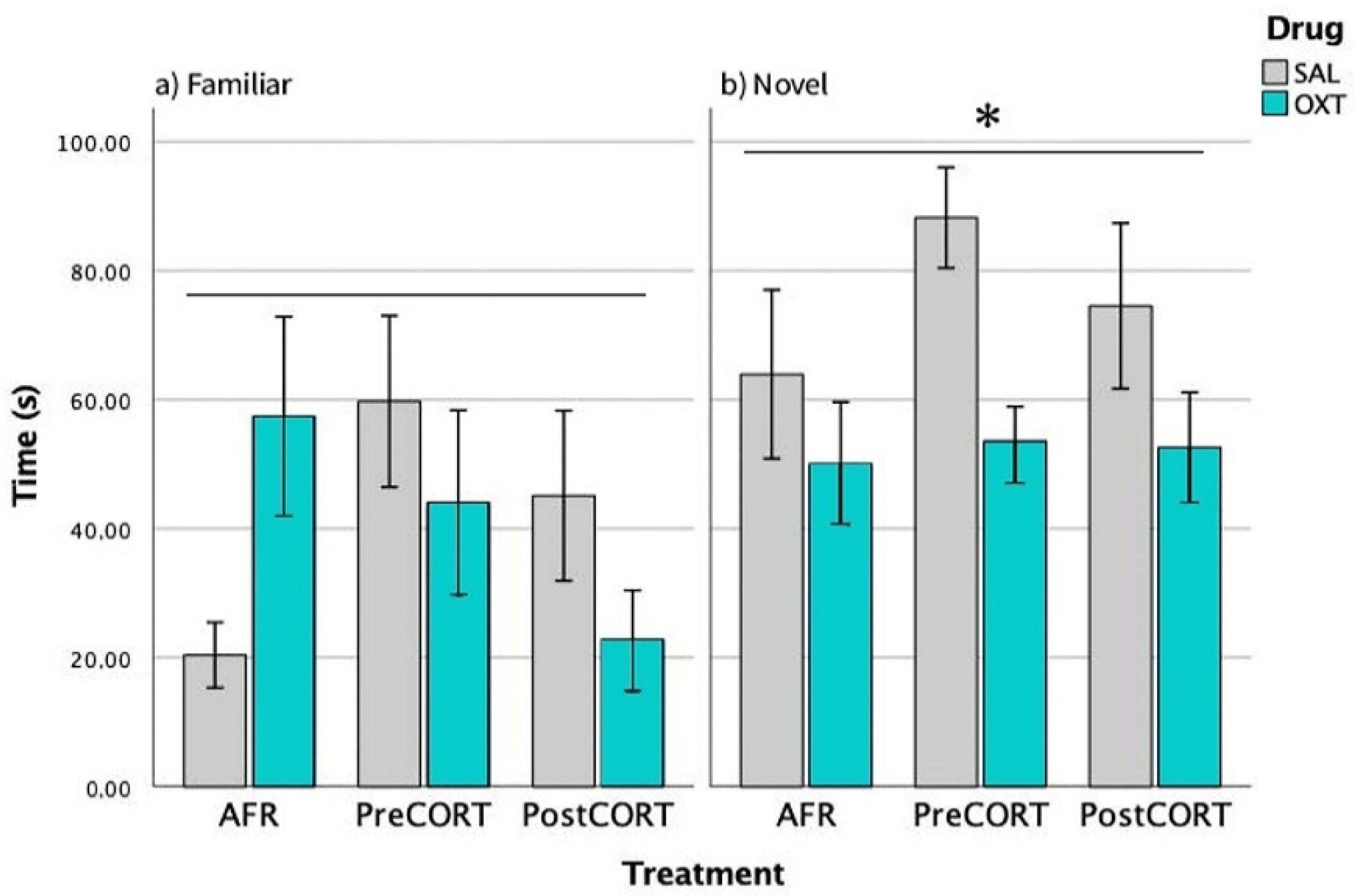 Ijms 22 05039 g005 Ijms 22 05039 g005