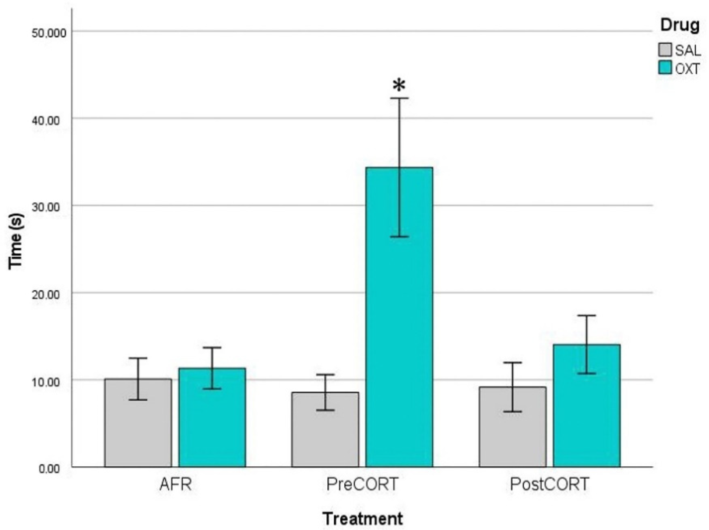 Ijms 22 05039 g006 Ijms 22 05039 g006