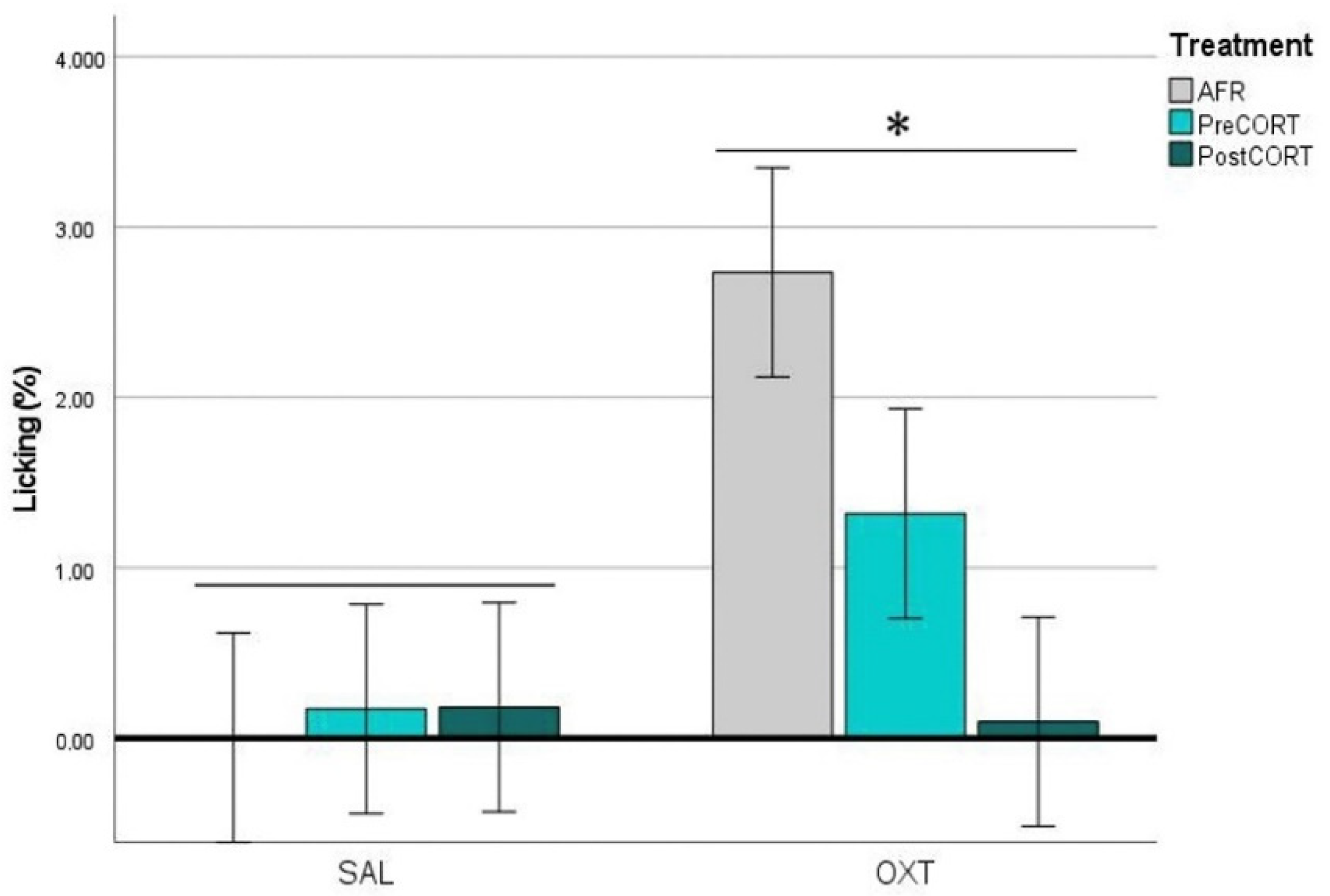 Ijms 22 05039 g009 Ijms 22 05039 g009