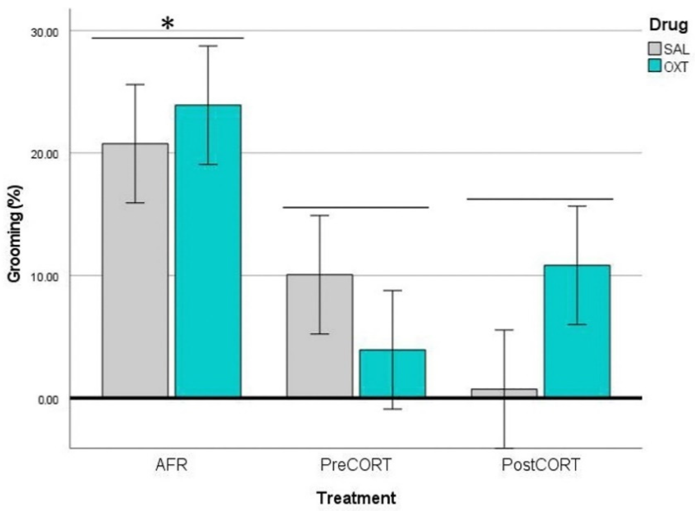 Ijms 22 05039 g011 Ijms 22 05039 g011
