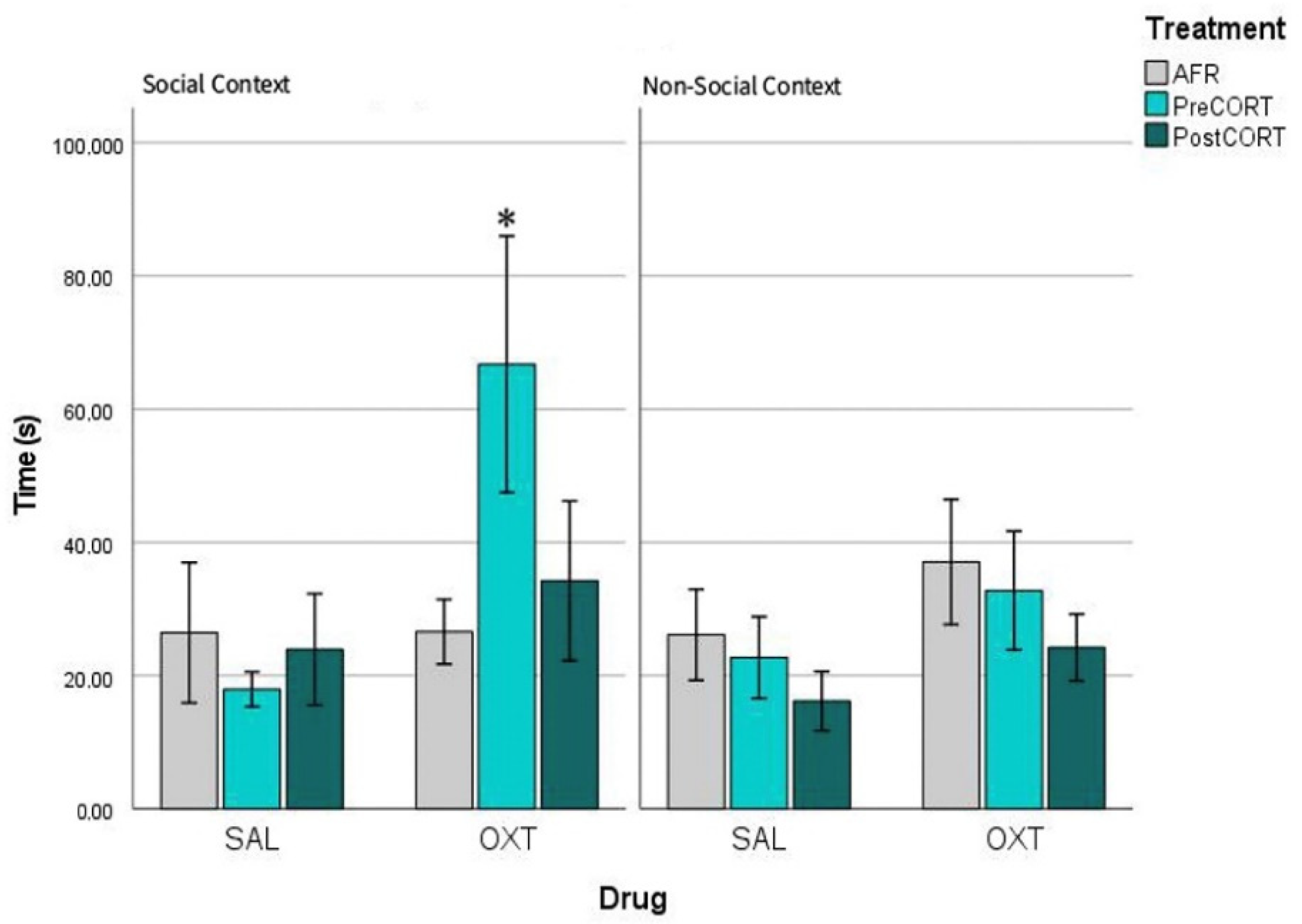 Ijms 22 05039 g012 Ijms 22 05039 g012
