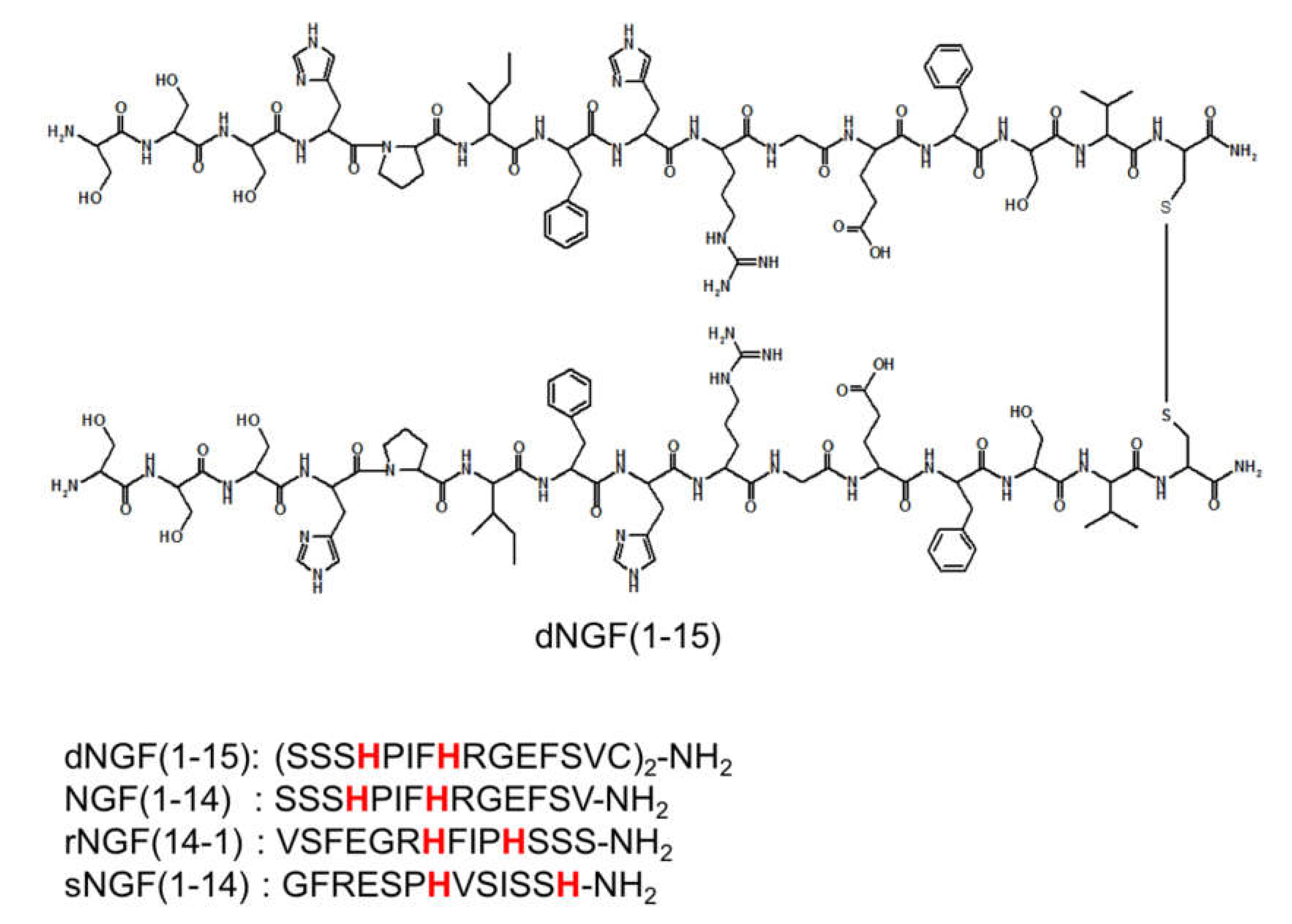 Ijms 22 05085 g001