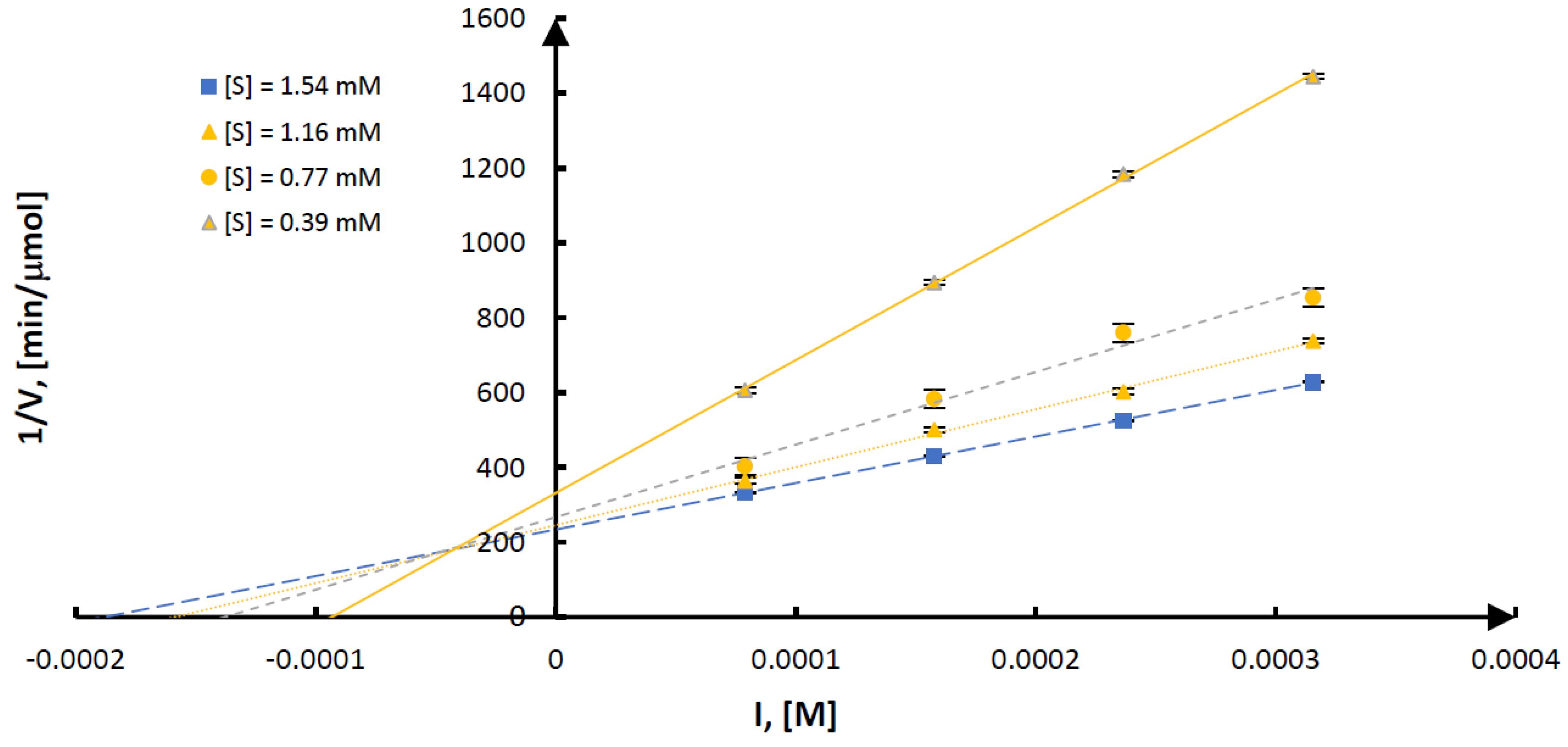 Ijms 22 05090 g004 Ijms 22 05090 g004