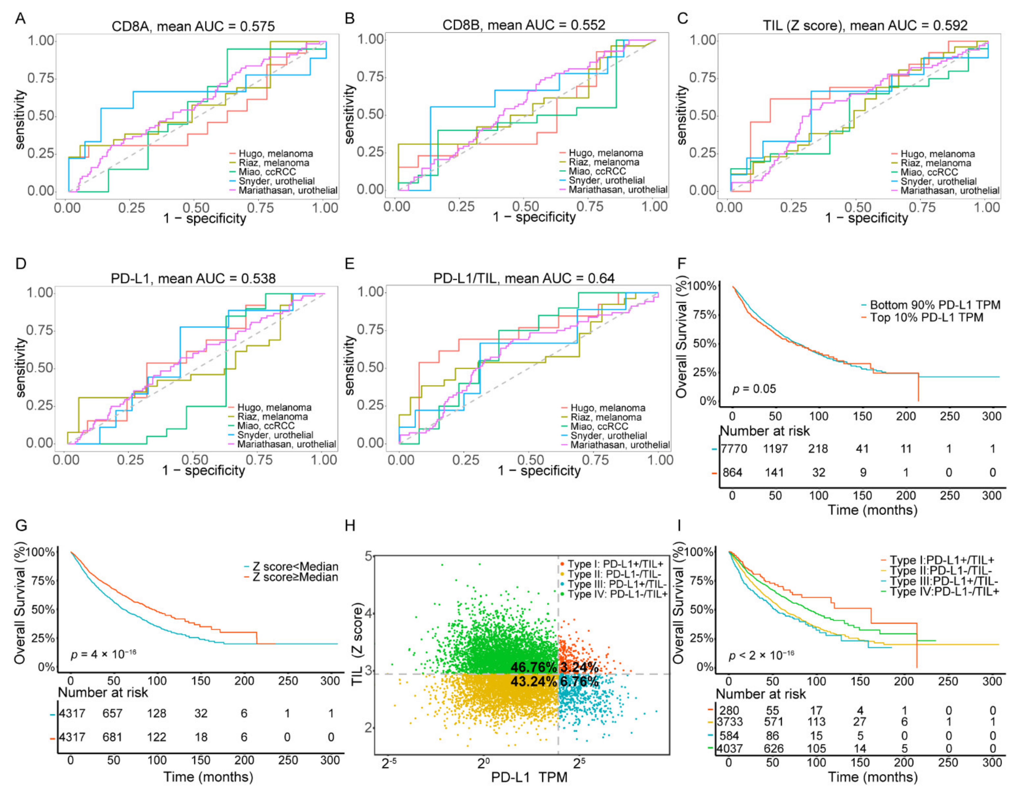 Ijms 22 05158 g001 Ijms 22 05158 g001