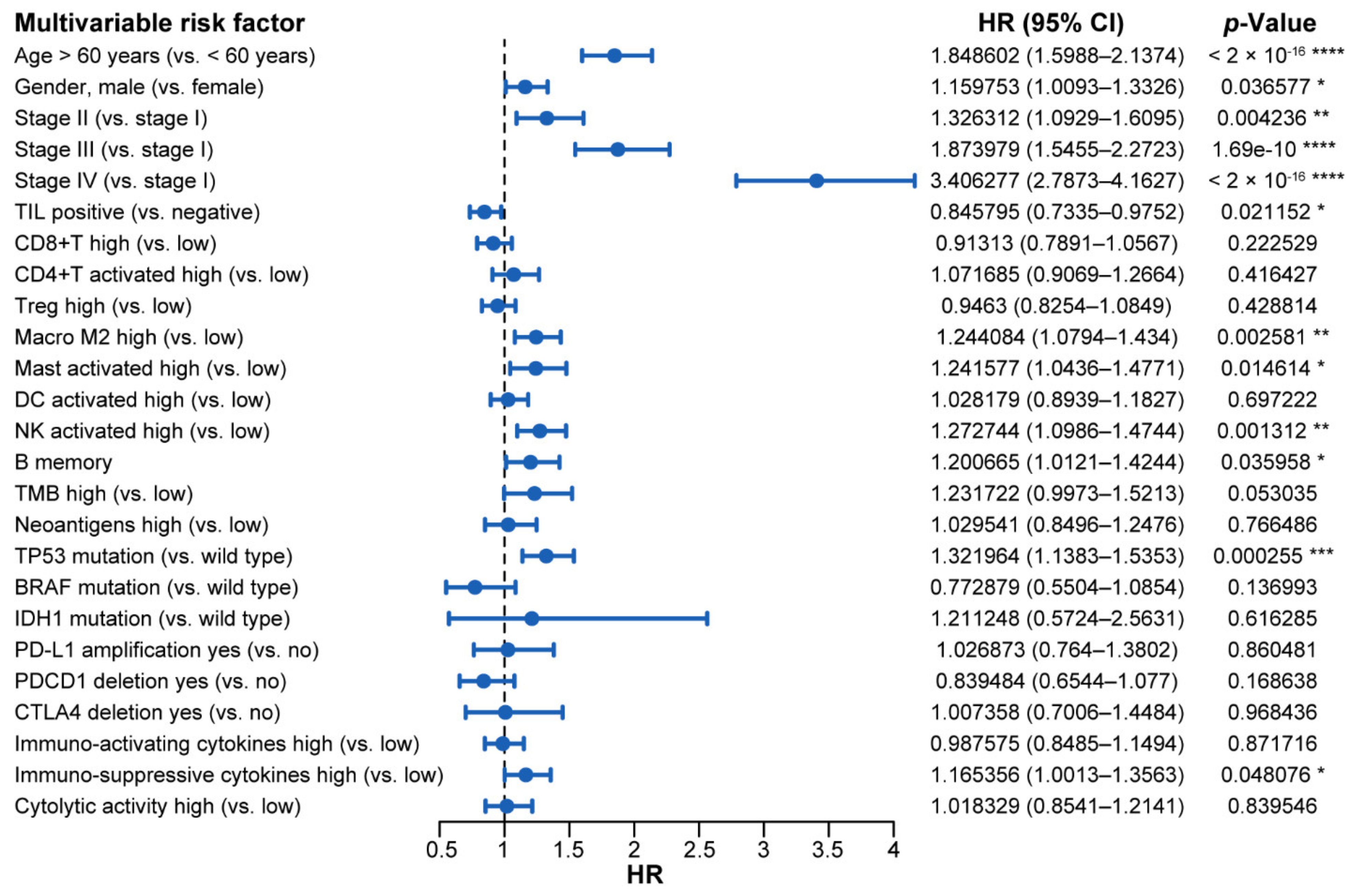 Ijms 22 05158 g005 Ijms 22 05158 g005