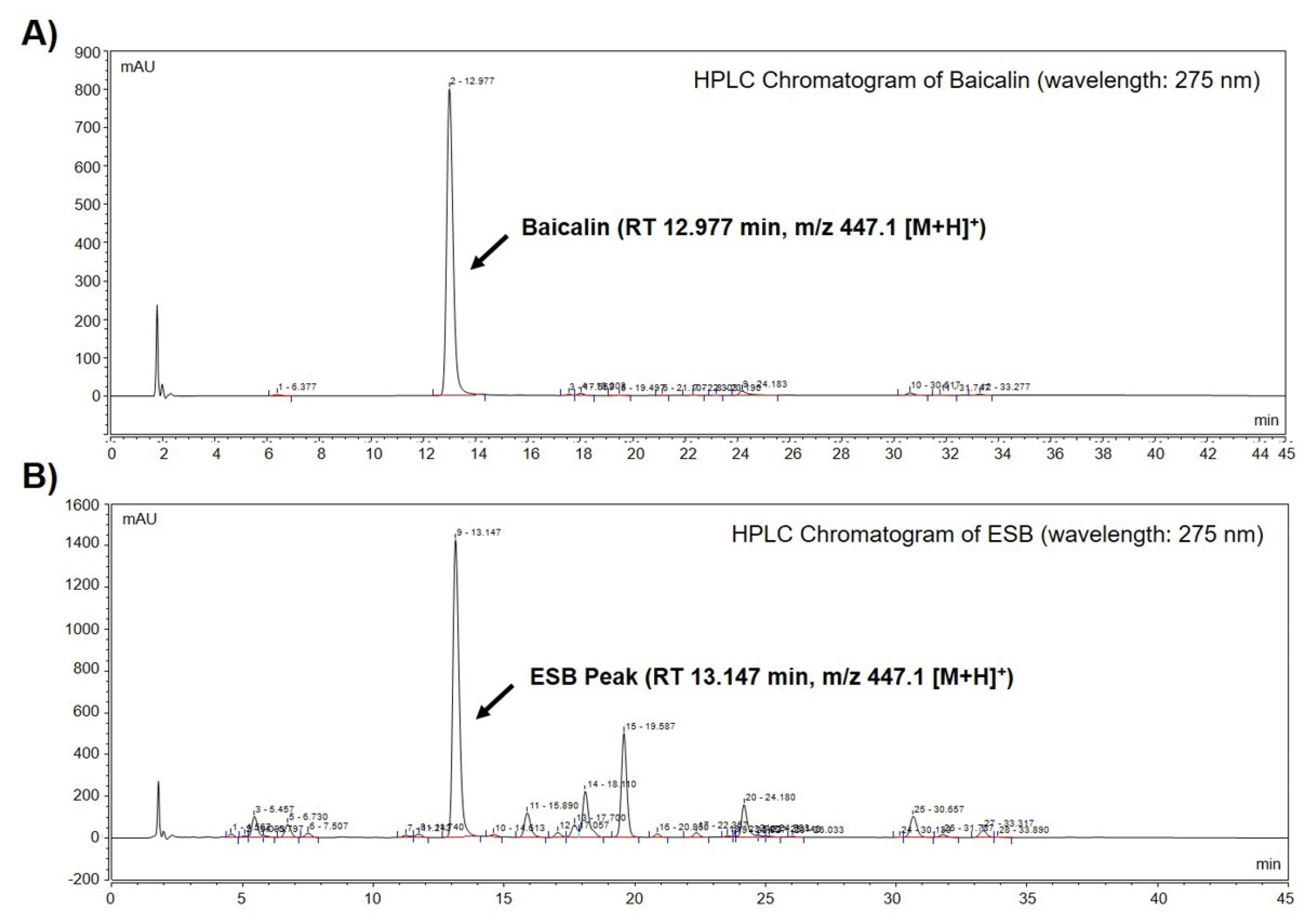 Ijms 22 05181 g001 Ijms 22 05181 g001
