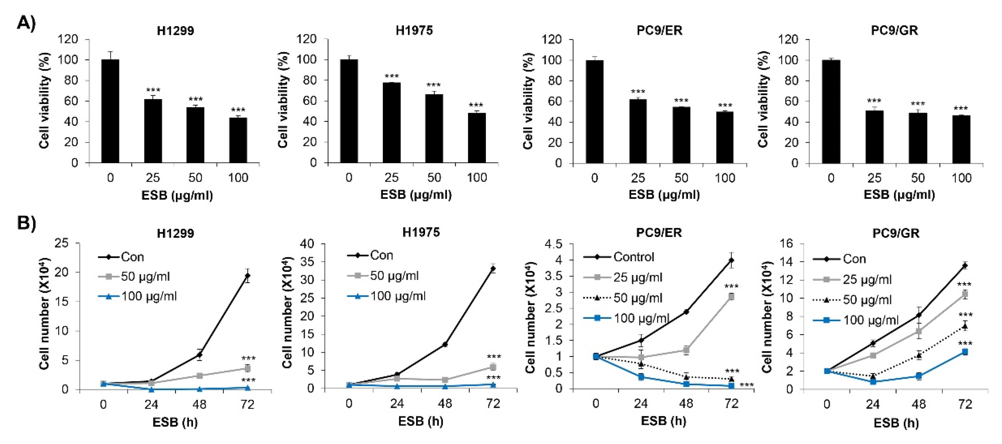 Ijms 22 05181 g003 Ijms 22 05181 g003