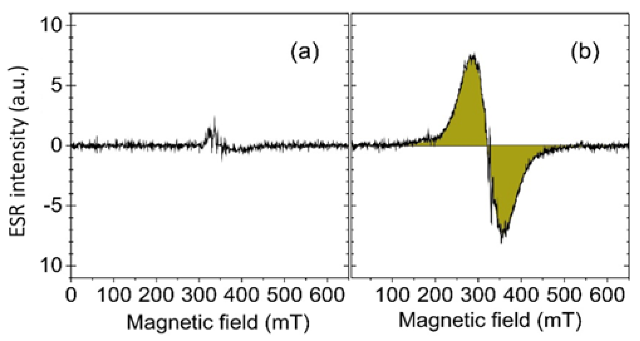 Ijms 22 05188 g006 Ijms 22 05188 g006