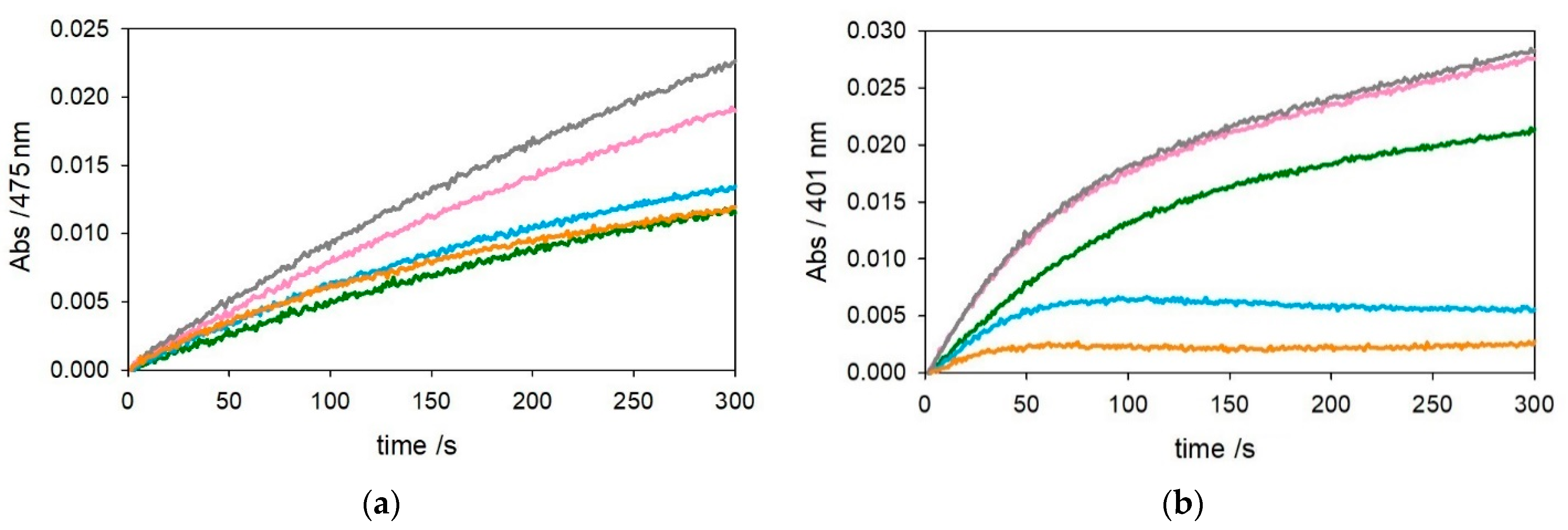 Ijms 22 05190 g001 Ijms 22 05190 g001