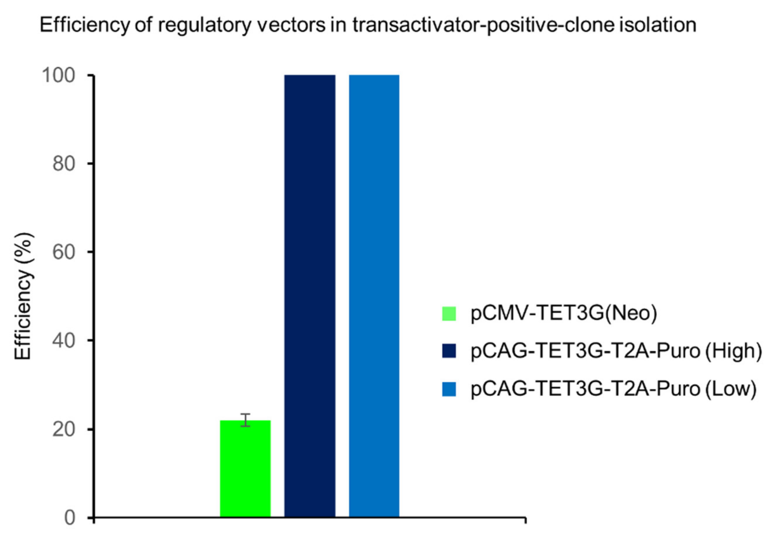 Ijms 22 05206 g002 Ijms 22 05206 g002