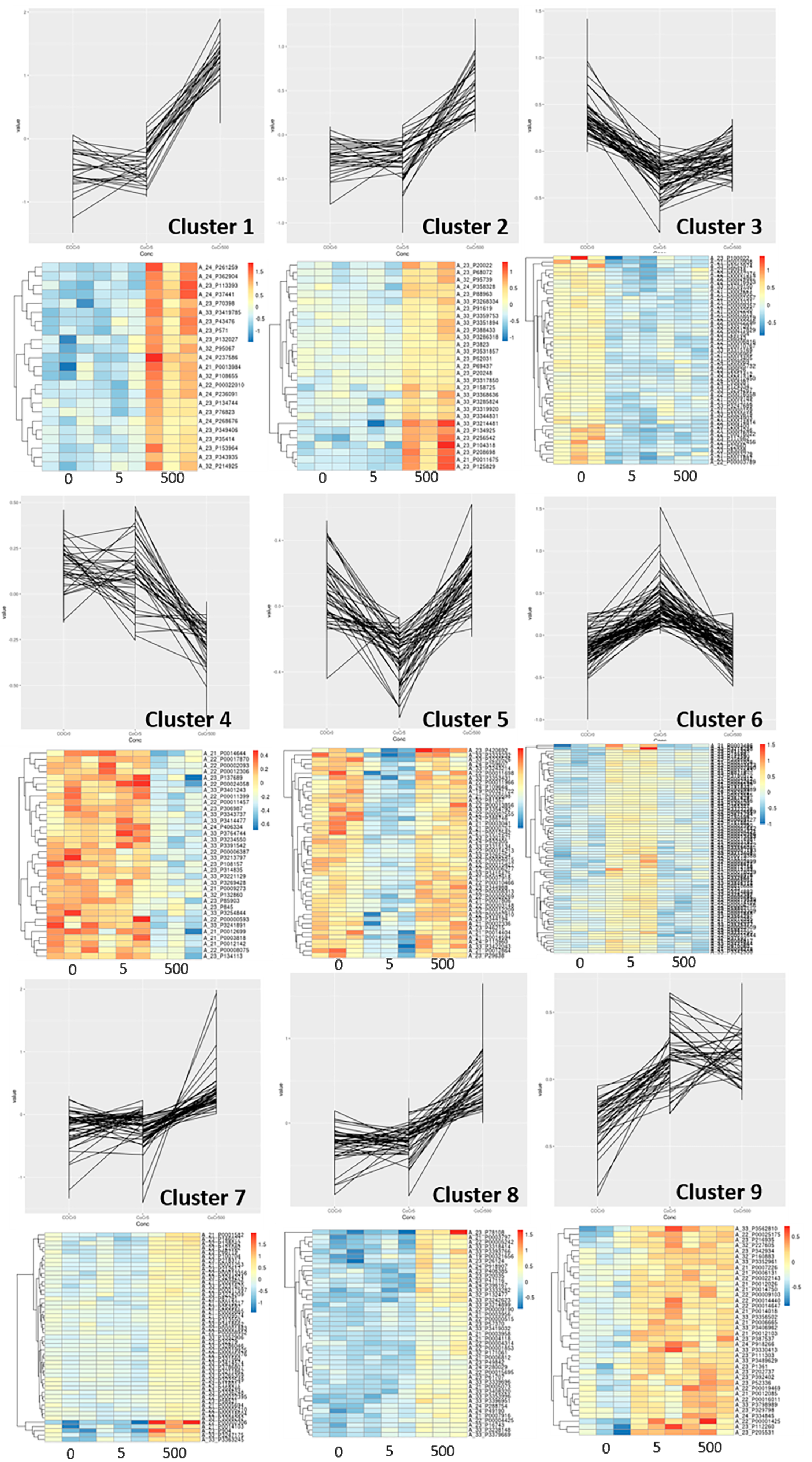 Ijms 22 05225 g001 Ijms 22 05225 g001