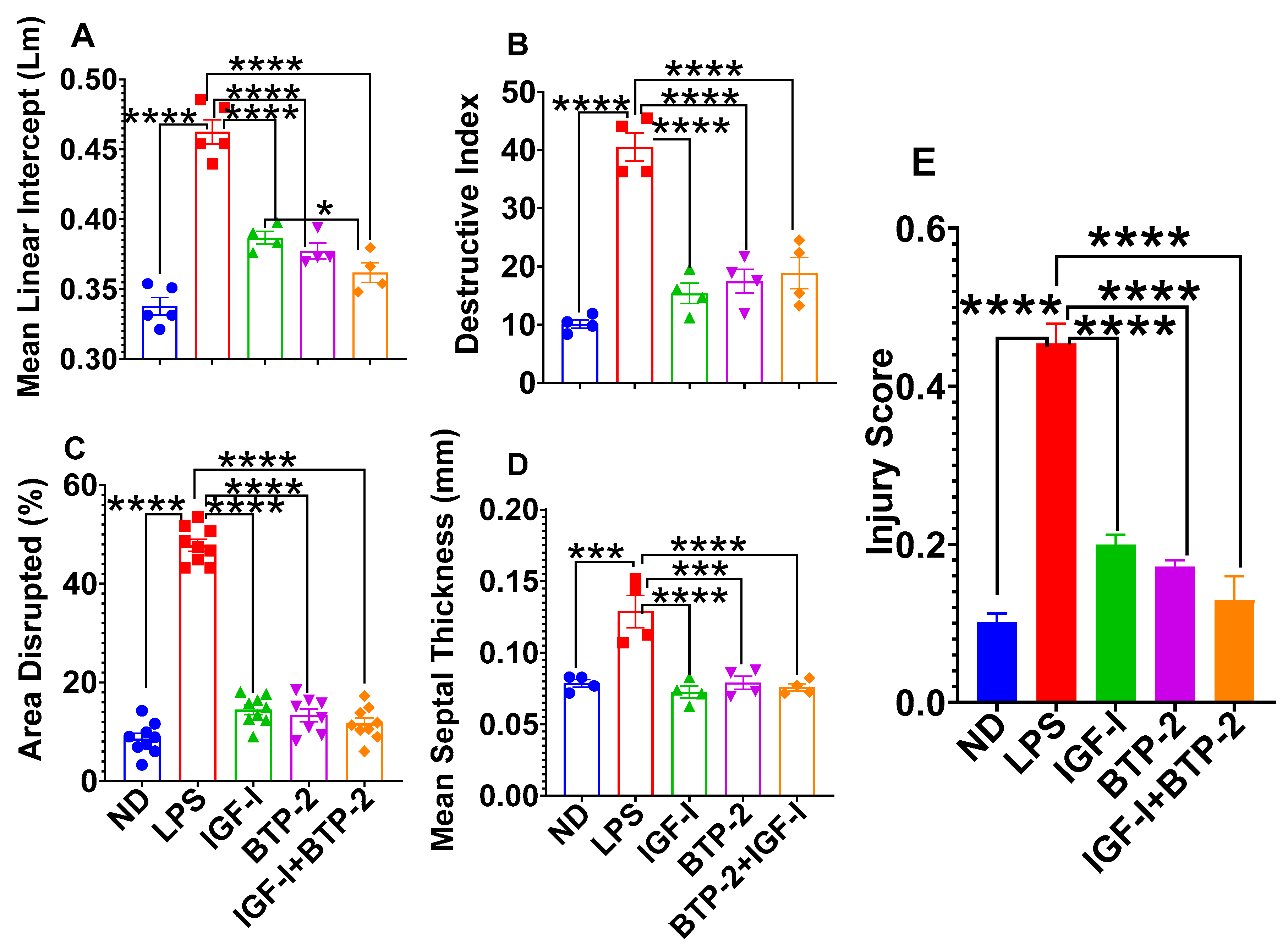 Ijms 22 05244 g007 Ijms 22 05244 g007