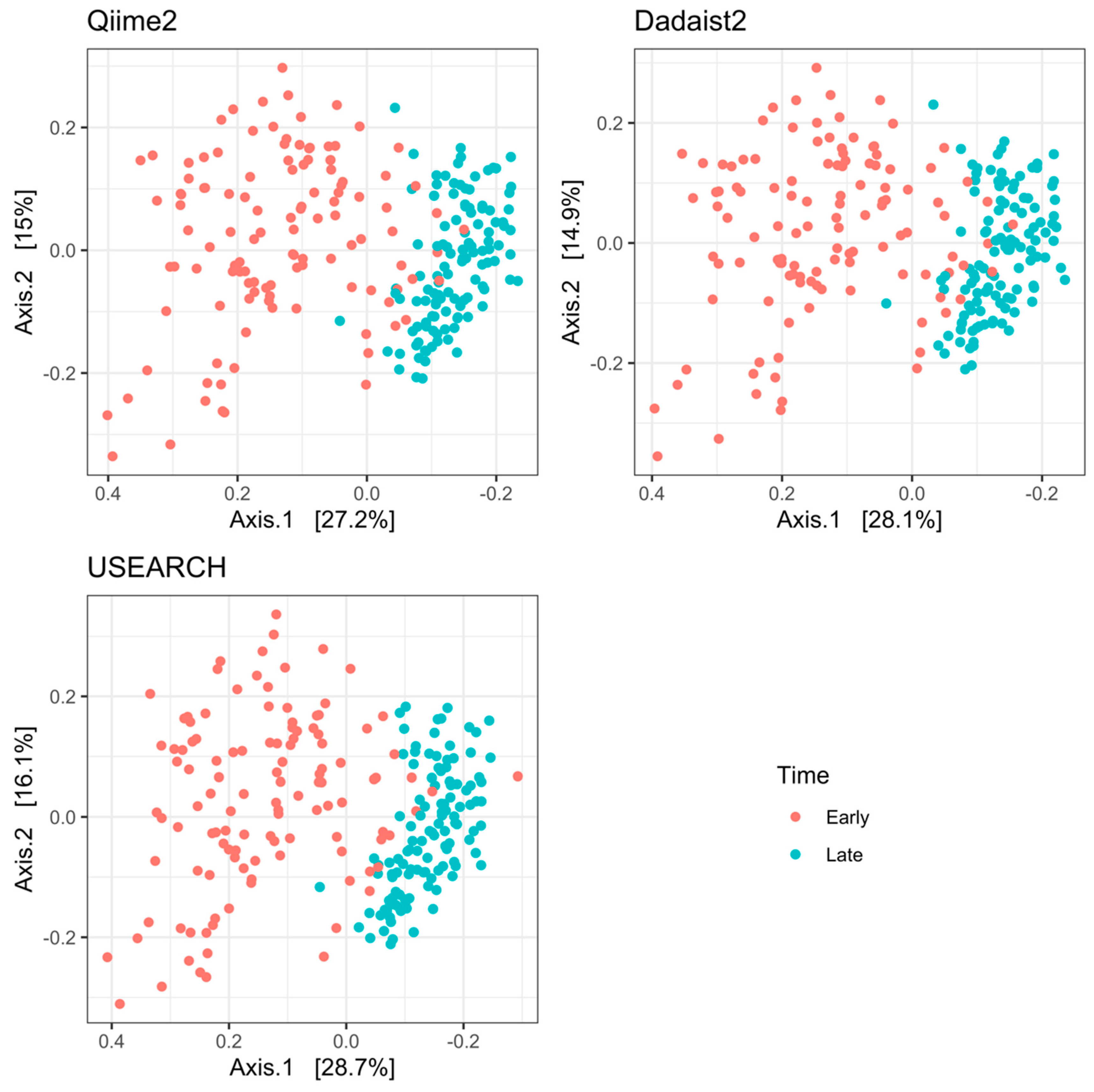 Ijms 22 05309 g004 Ijms 22 05309 g004