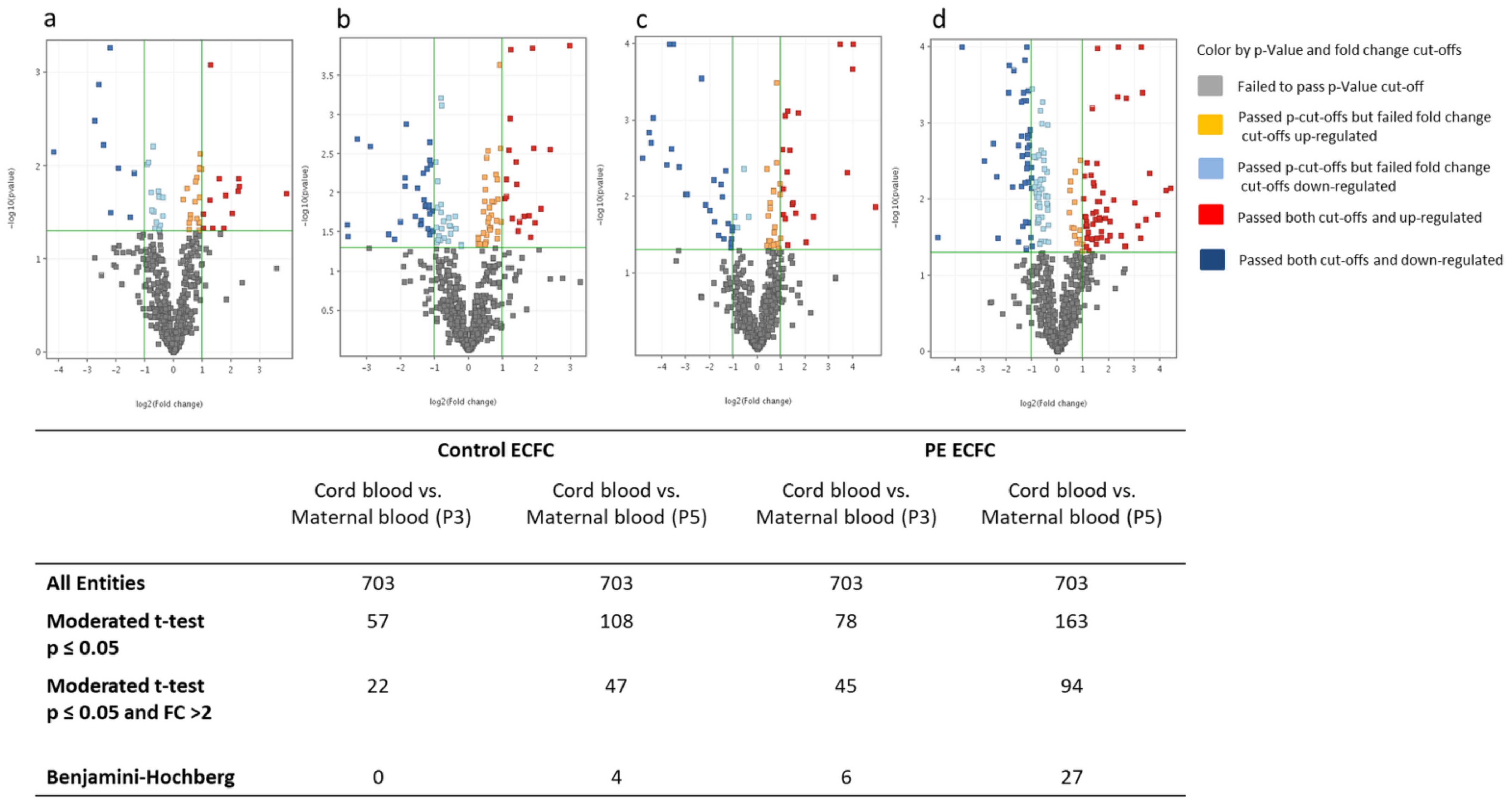 Ijms 22 05320 g002 Ijms 22 05320 g002