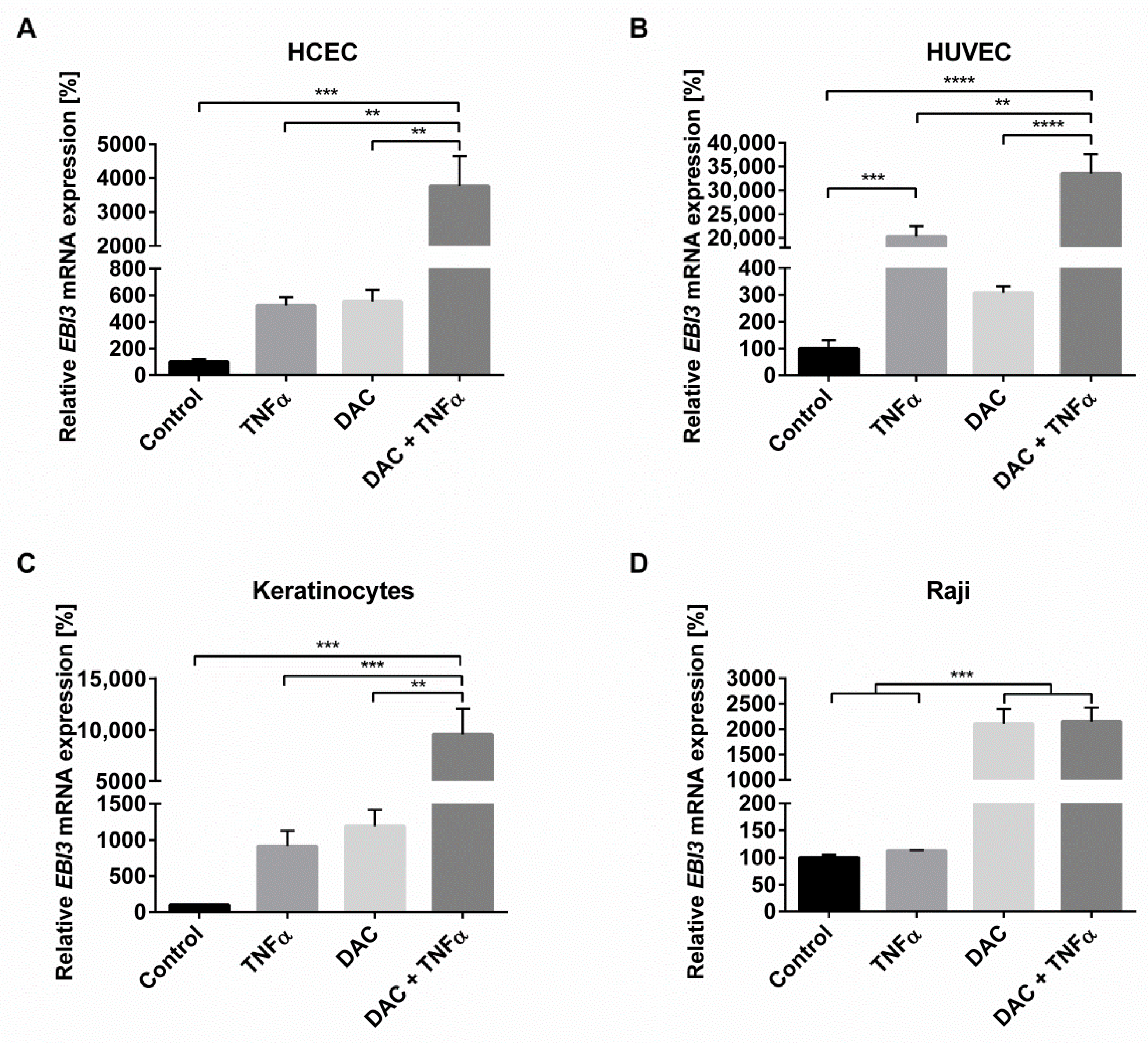 Ijms 22 05329 g001 Ijms 22 05329 g001