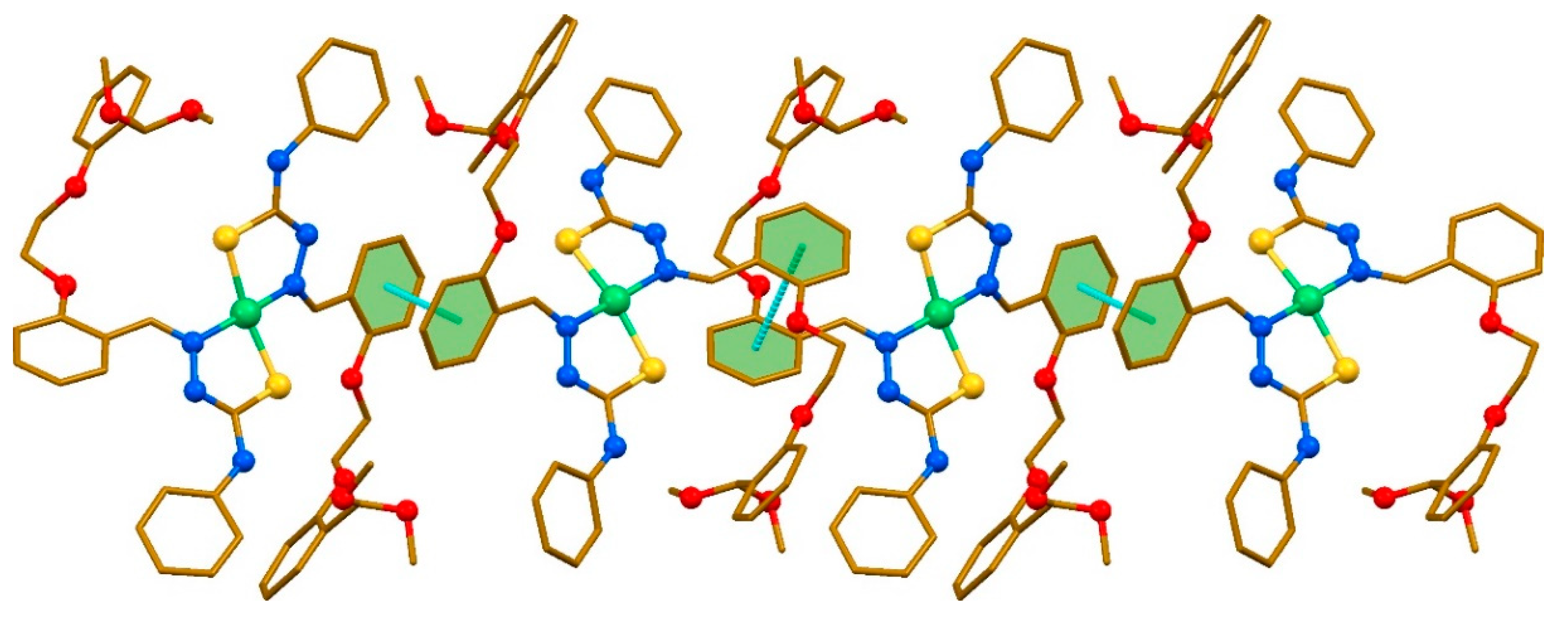 Ijms 22 05337 g005 Ijms 22 05337 g005