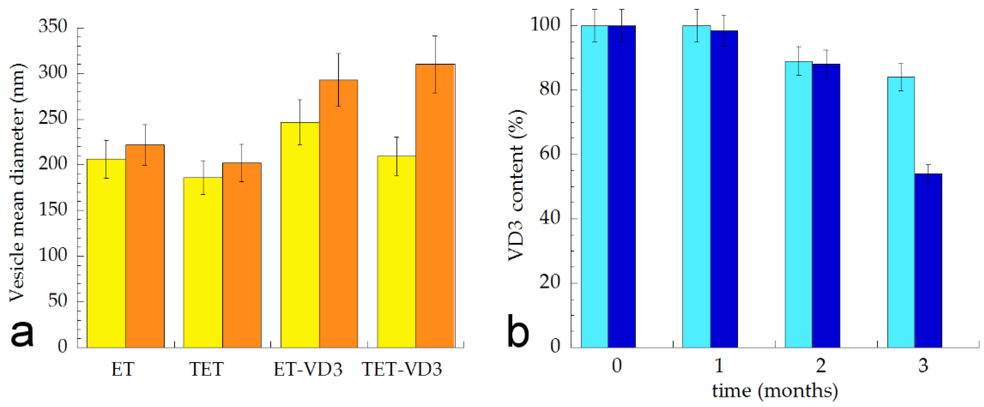 Ijms 22 05341 g004 Ijms 22 05341 g004