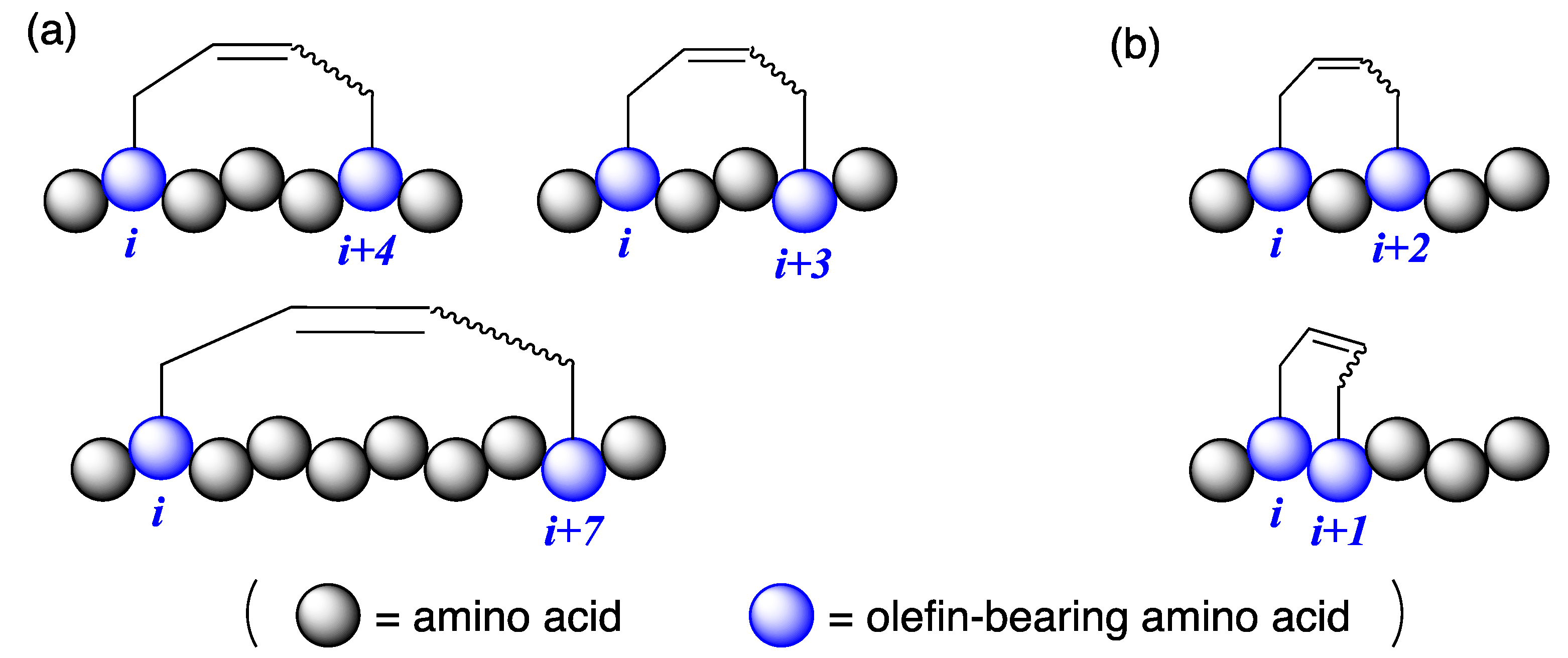 Ijms 22 05364 g001 Ijms 22 05364 g001