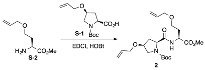 Ijms 22 05364 i002 Ijms 22 05364 i002