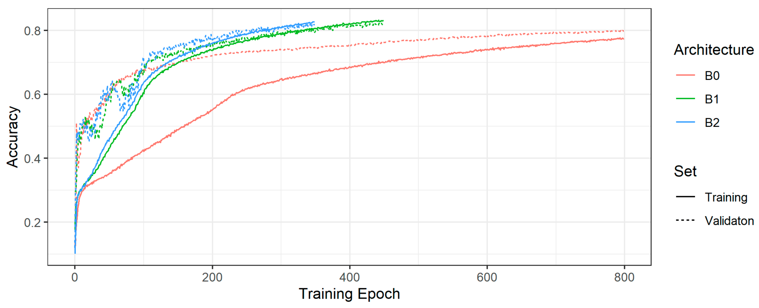 Ijms 22 05385 g001 Ijms 22 05385 g001