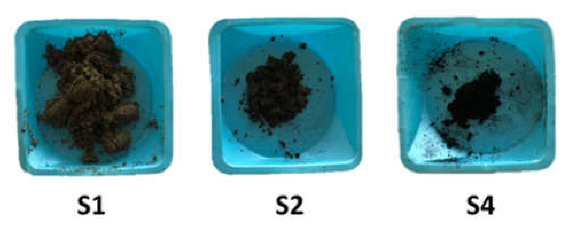 Ijms 22 05401 g008 Ijms 22 05401 g008